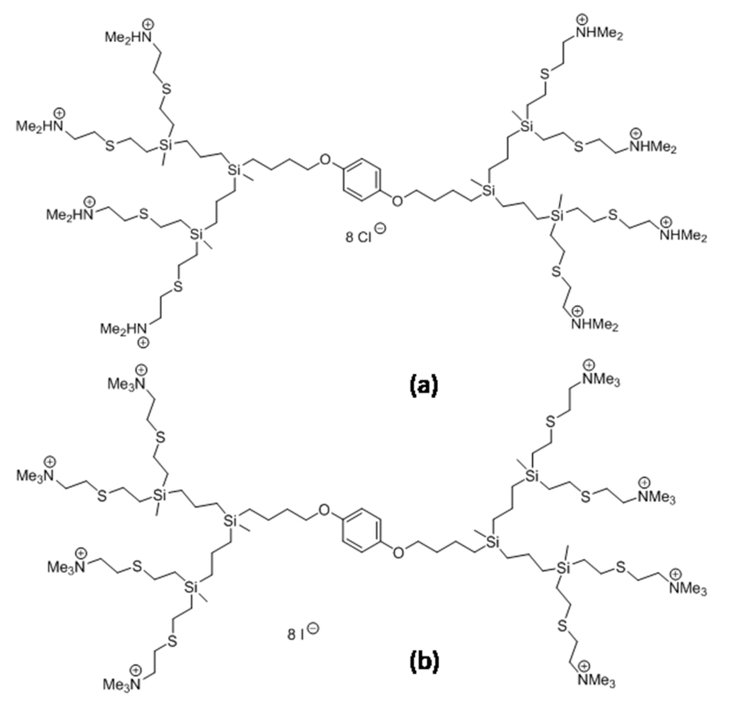 Cells 11 01697 g001 550