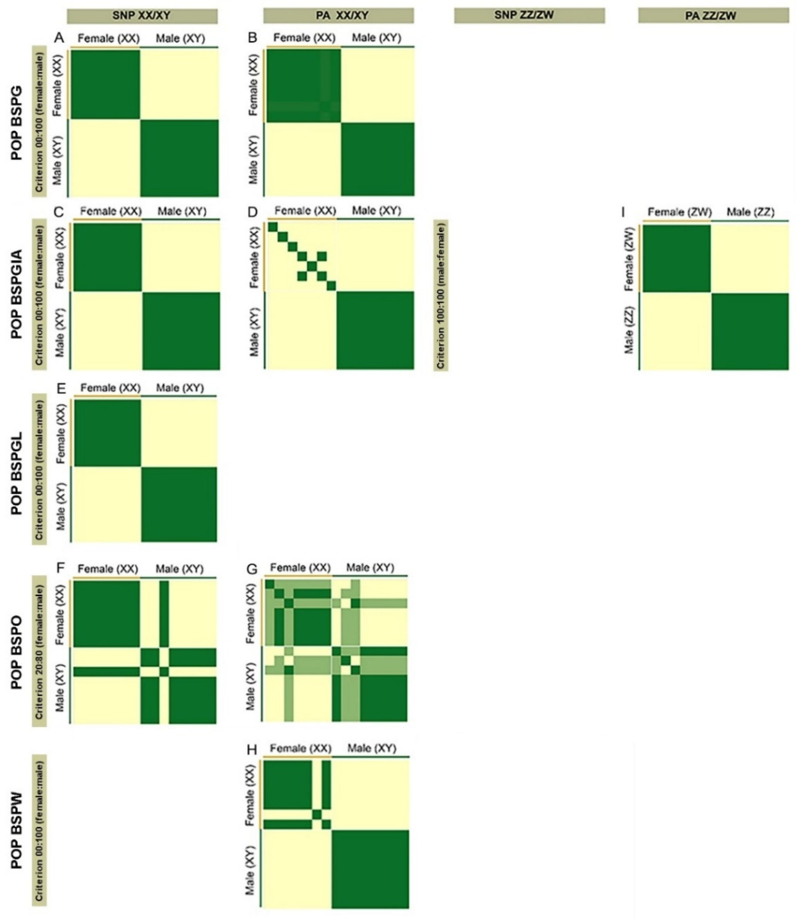Cells 11 01764 g002 Cells 11 01764 g002