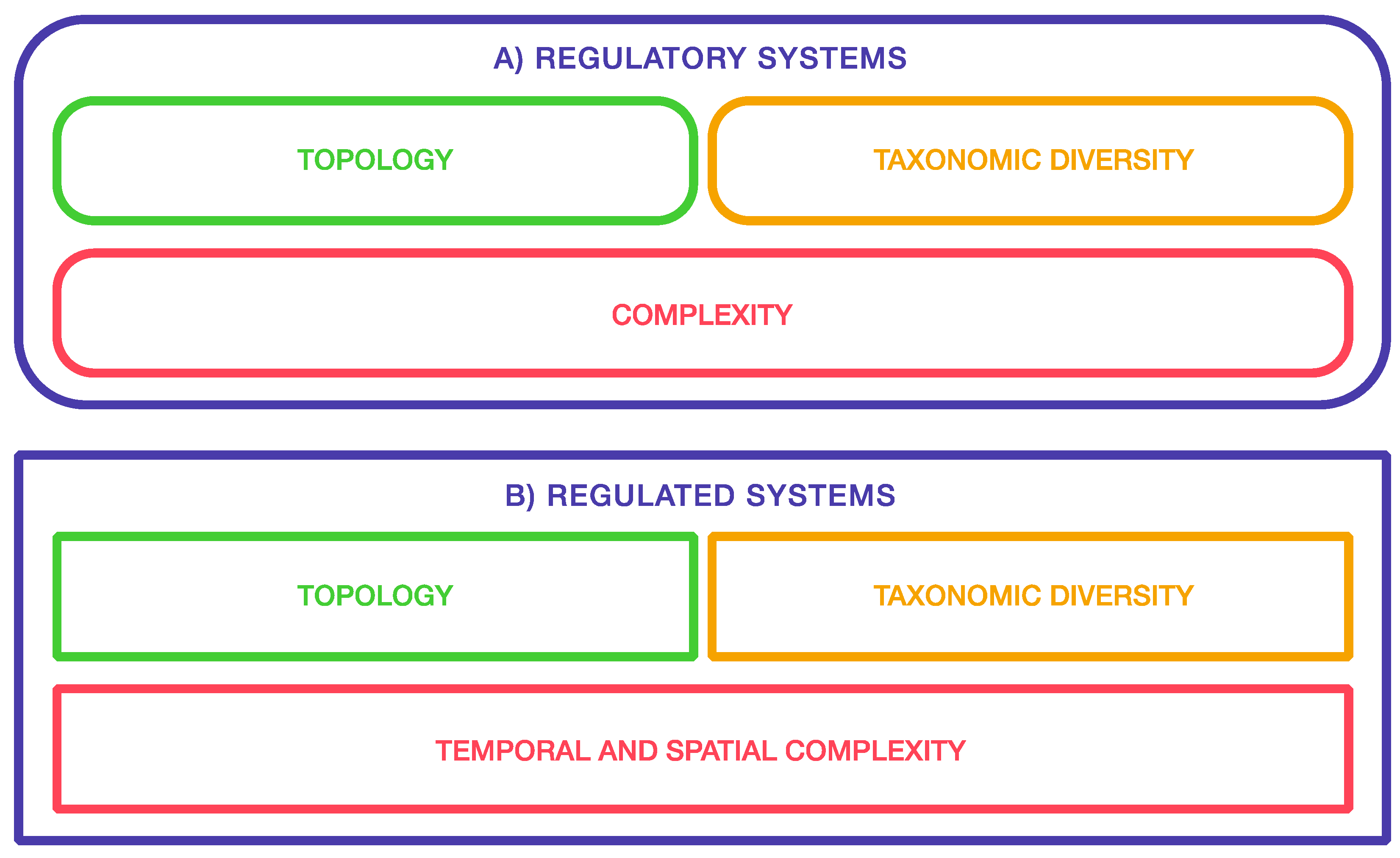 Cells 11 01790 g001 Cells 11 01790 g001