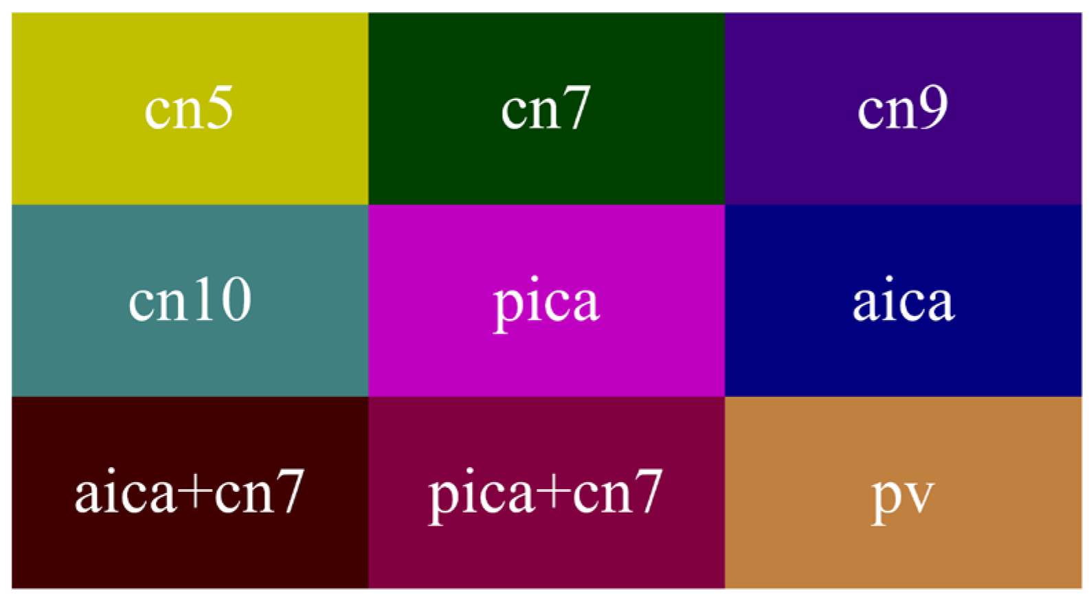 Cells 11 01830 g005 550