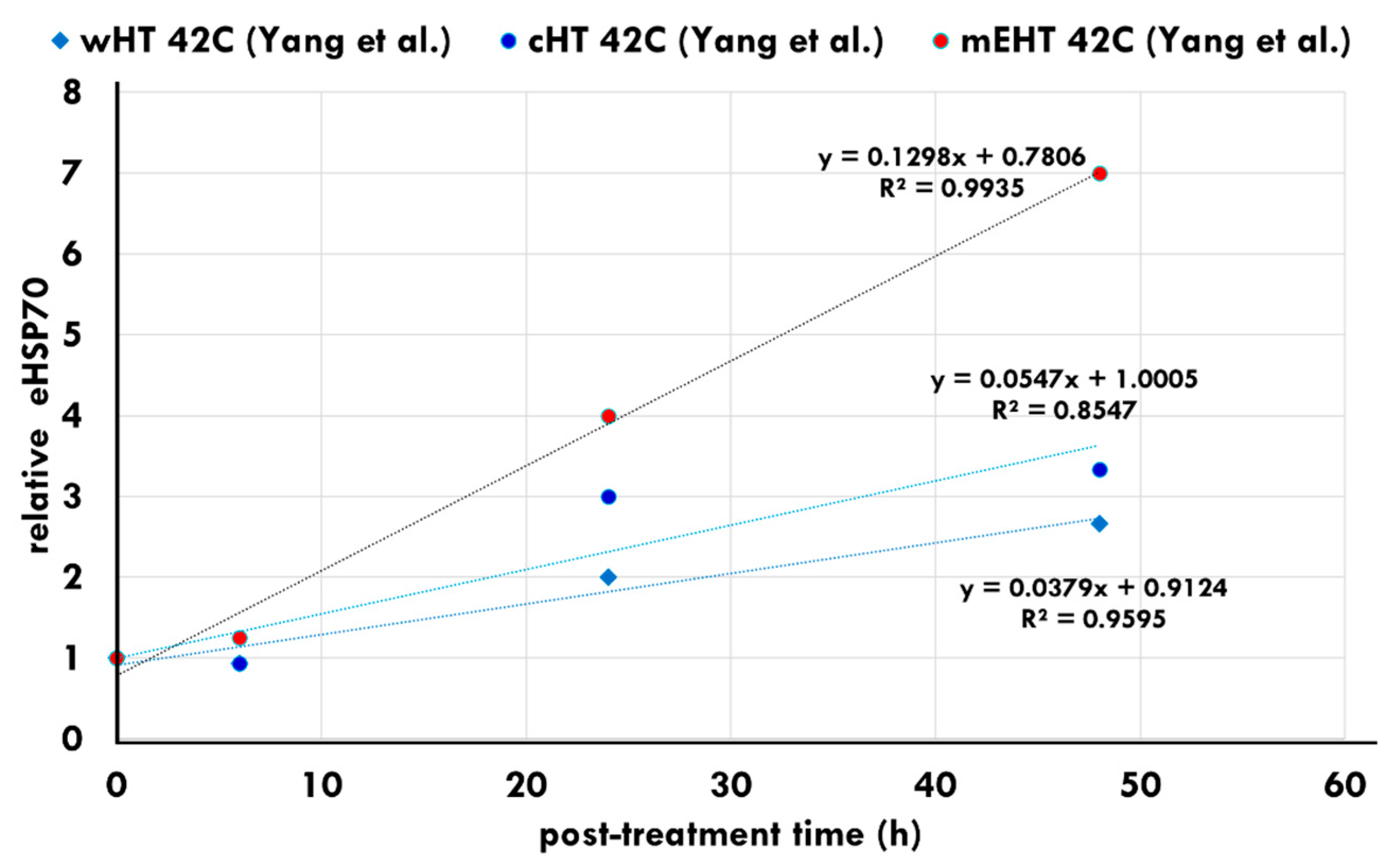 Cells 11 01838 g008 Cells 11 01838 g008