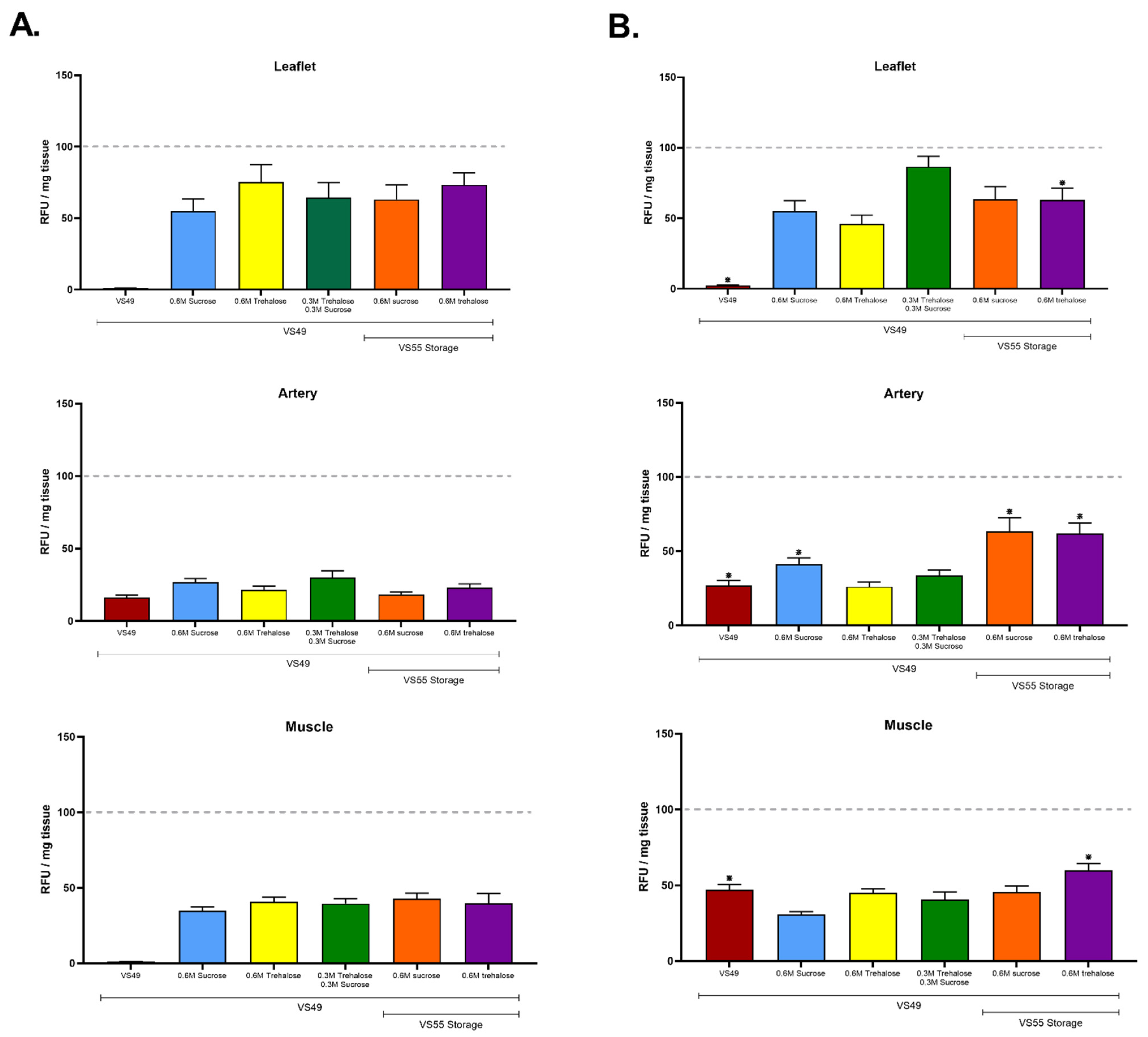 Cells 11 01856 g003 550
