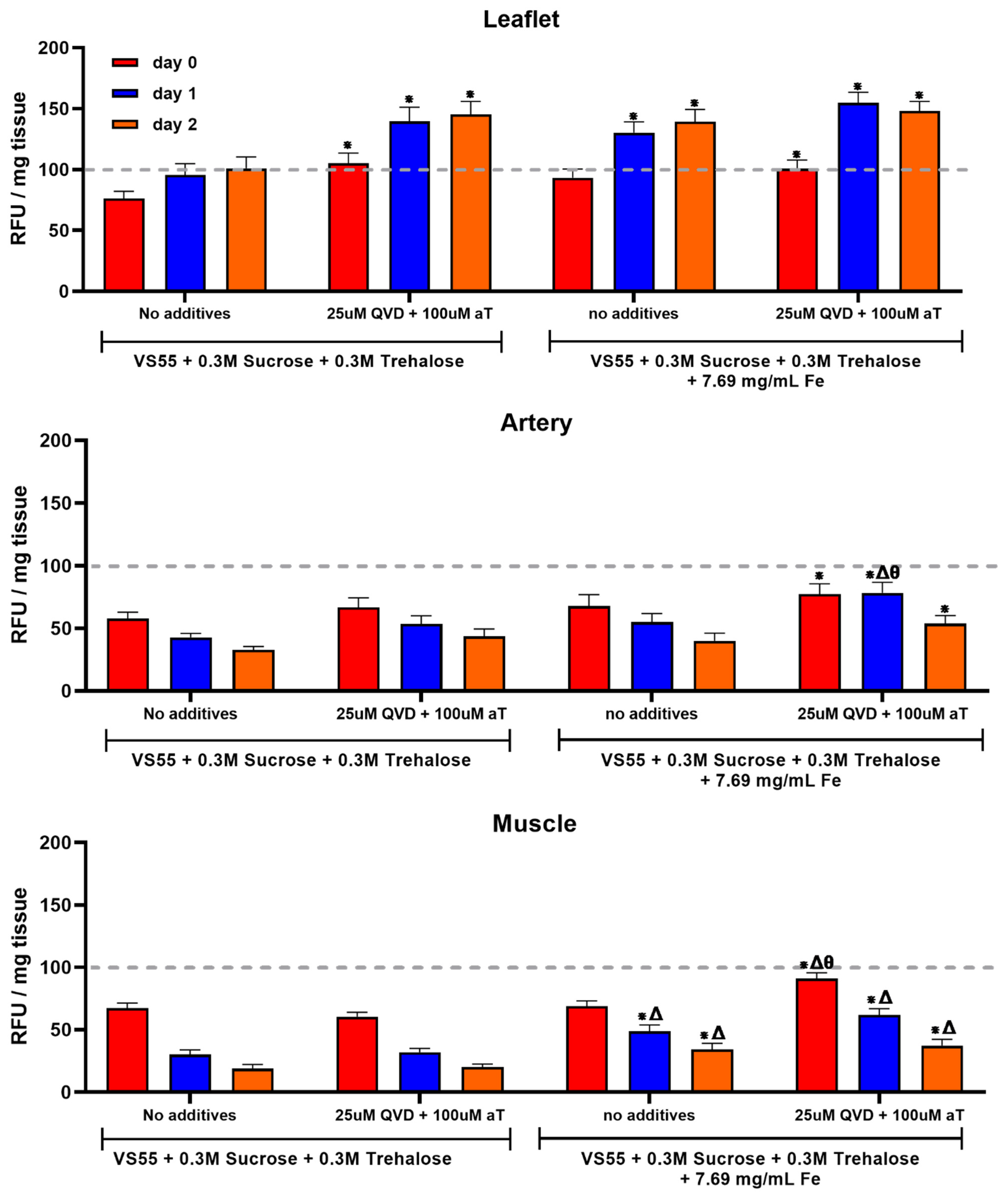 Cells 11 01856 g004 550