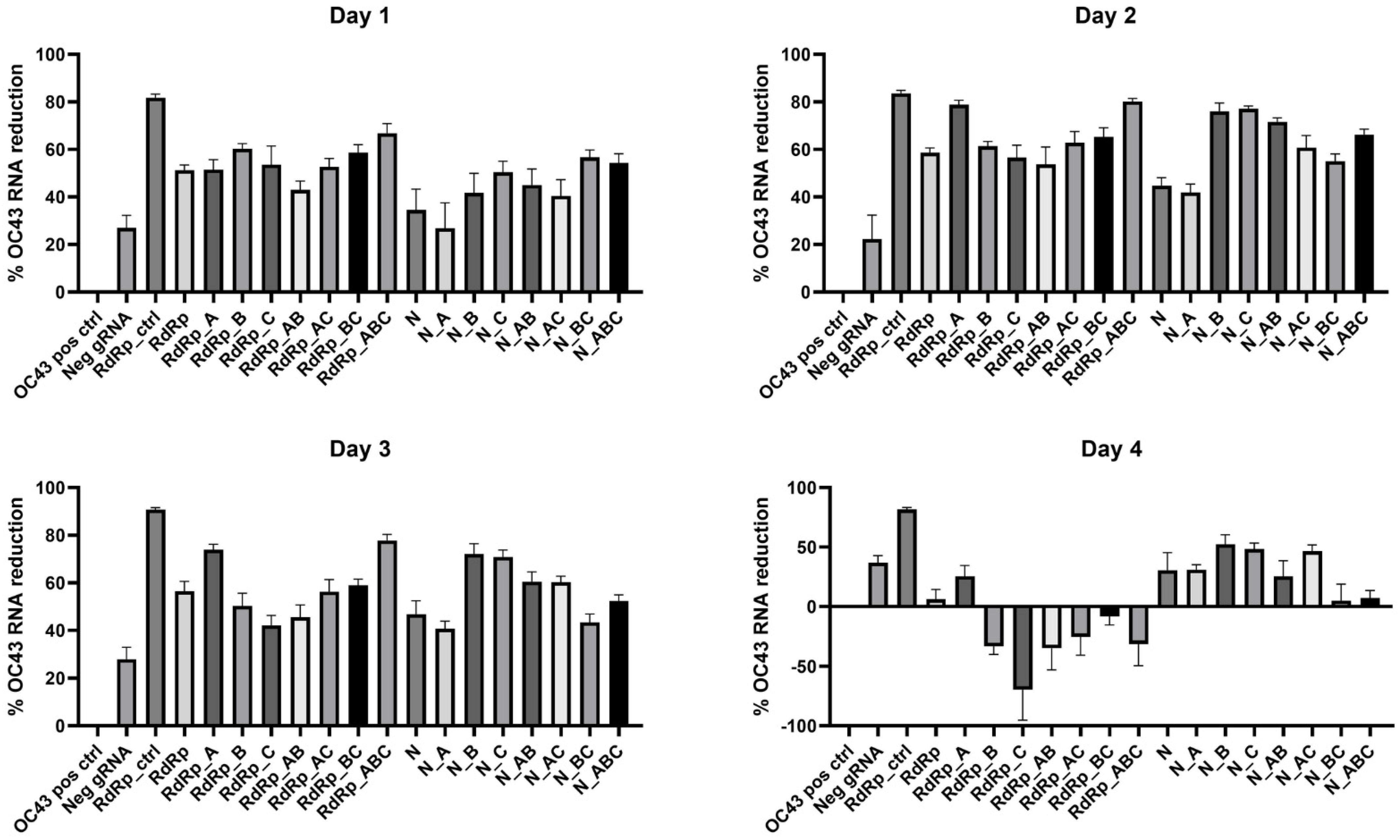 Cells 11 01859 g005 550