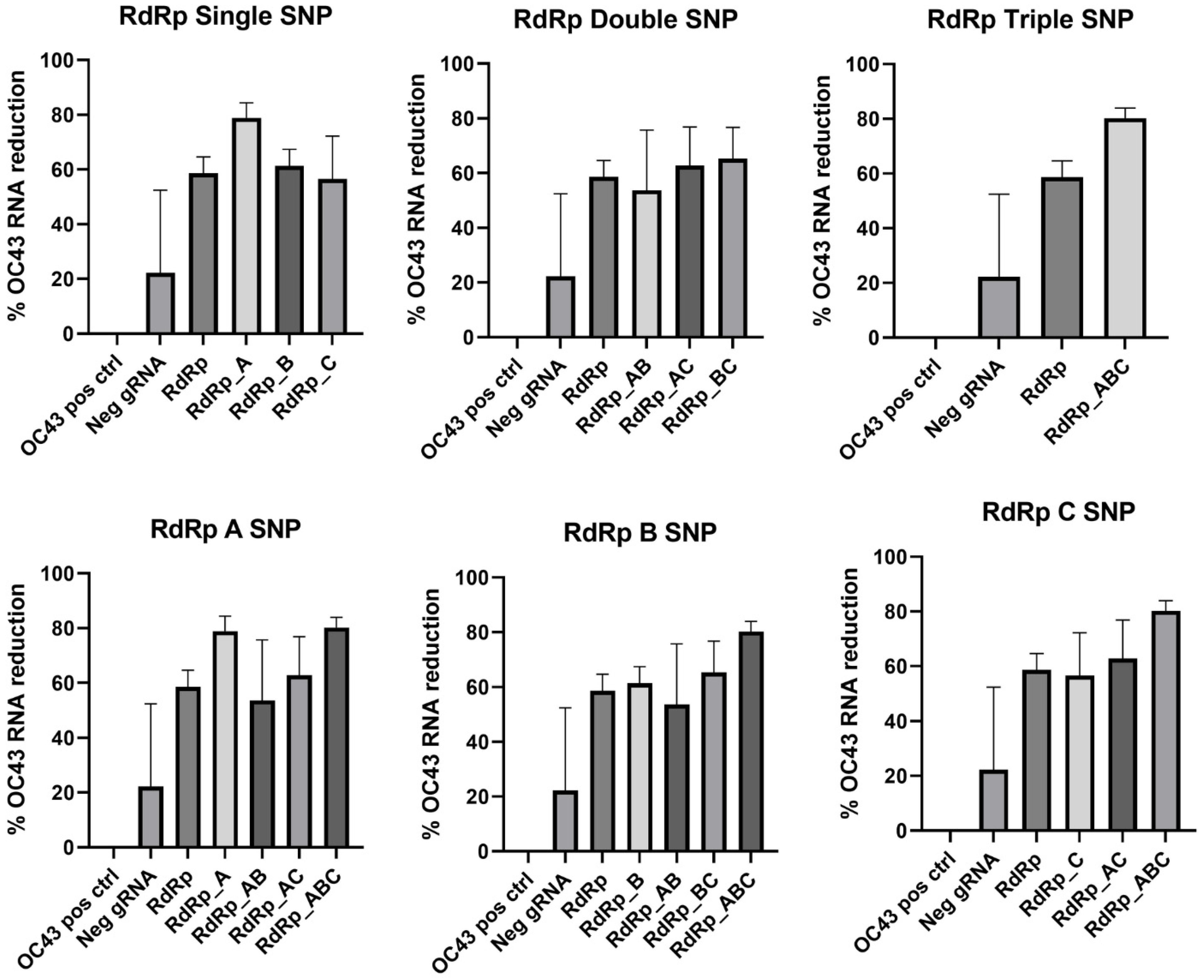 Cells 11 01859 g006 550