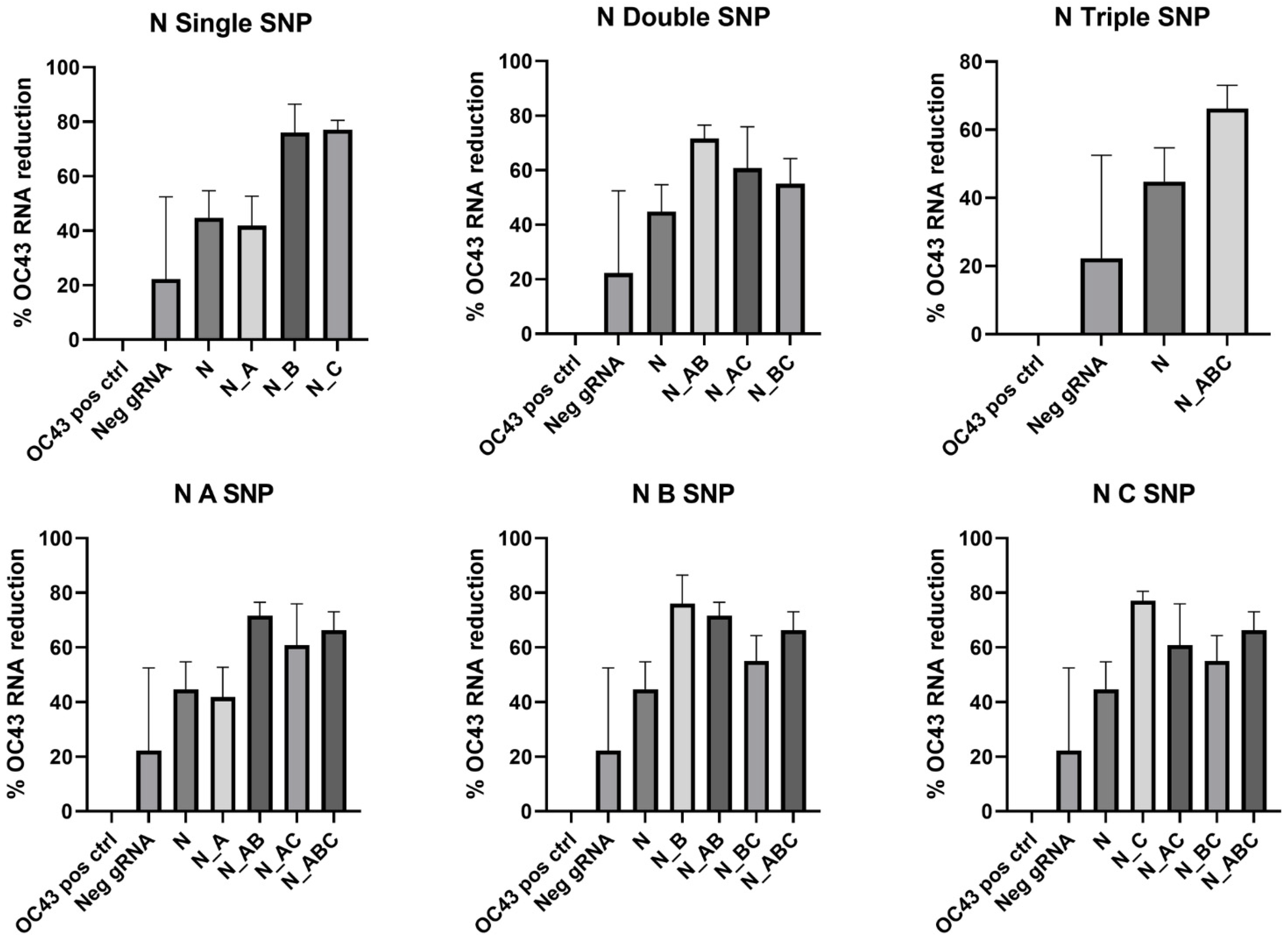 Cells 11 01859 g007 550