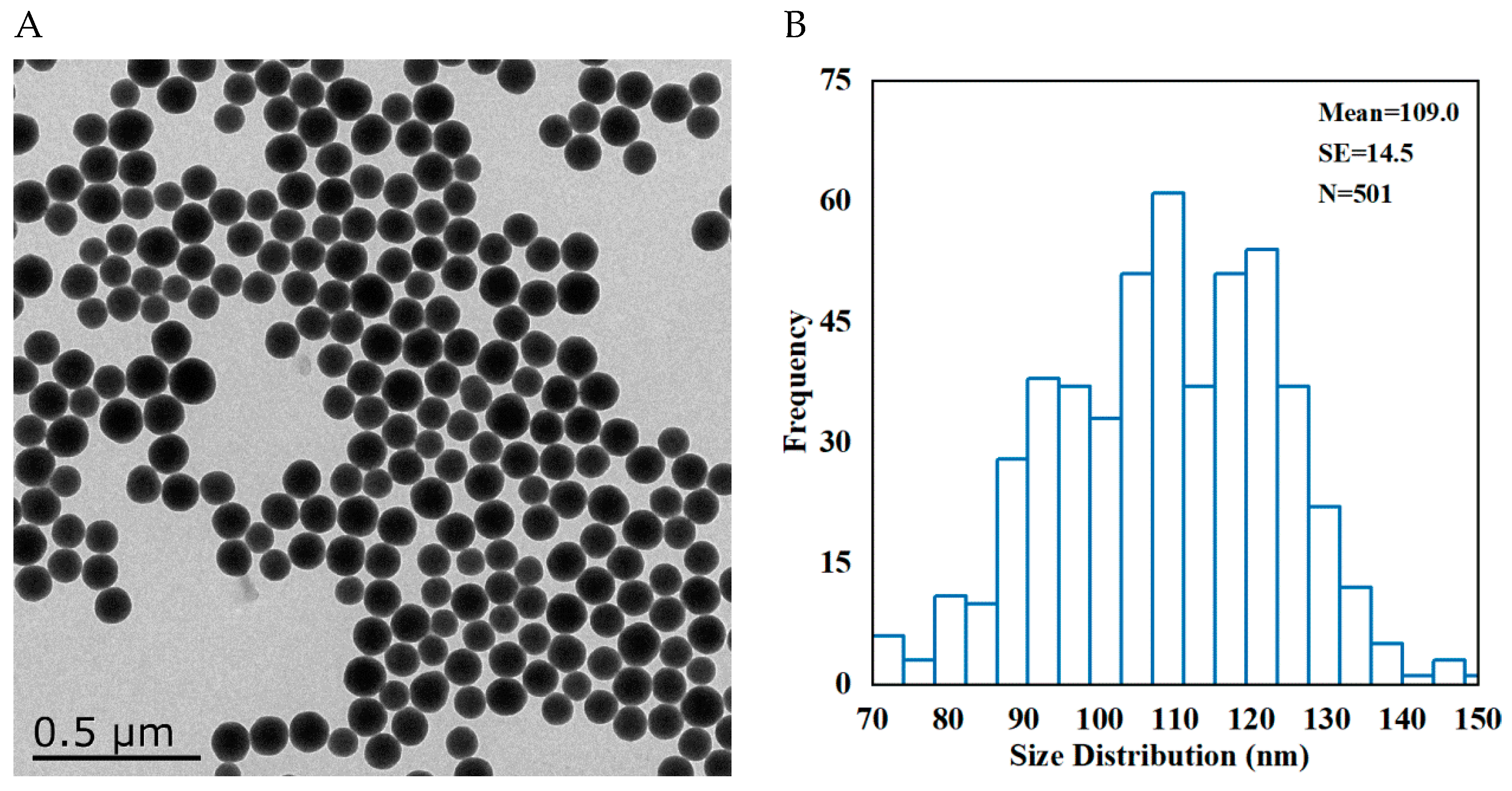 Cells 11 01863 g001 Cells 11 01863 g001