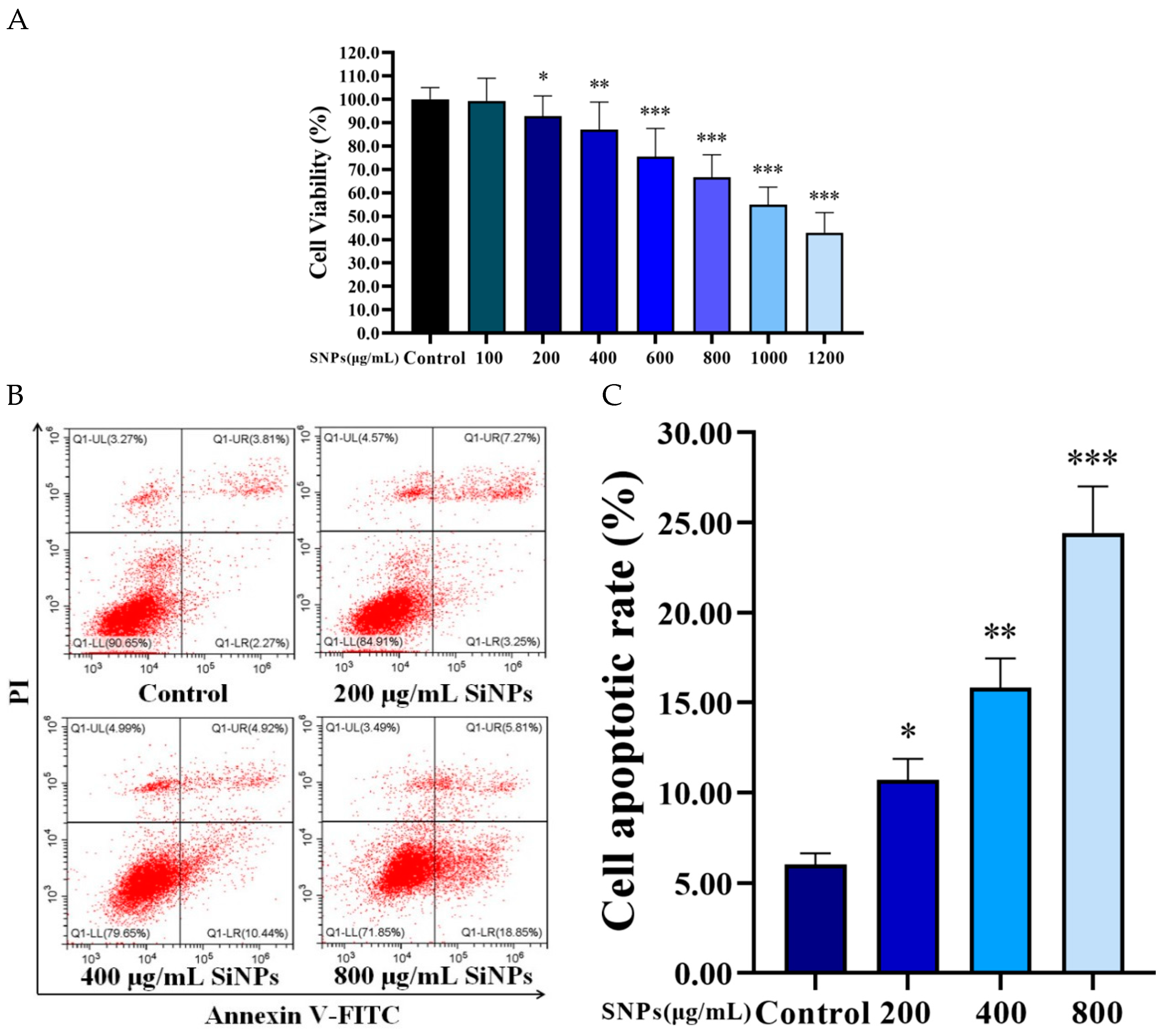 Cells 11 01863 g004 Cells 11 01863 g004