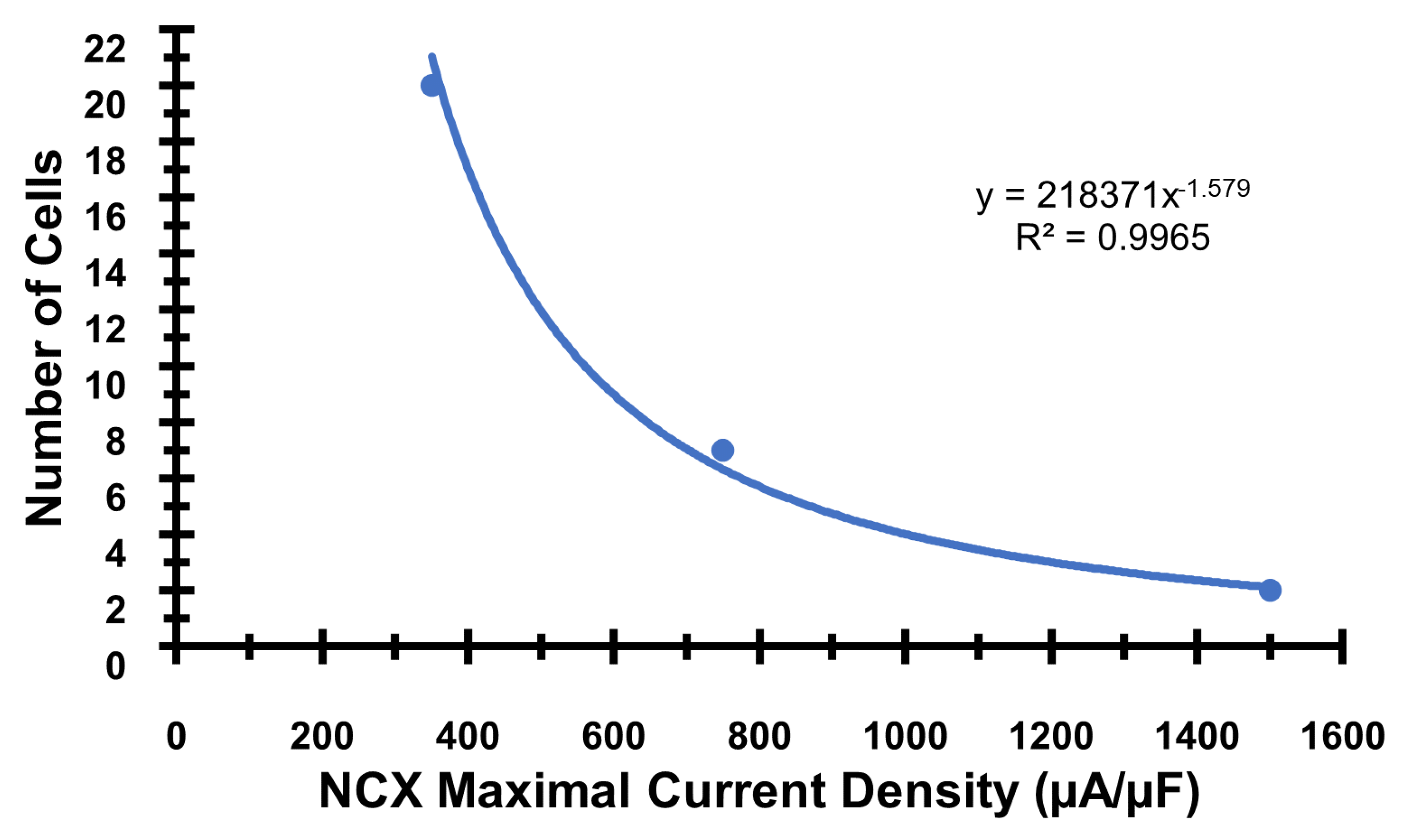 Cells 11 01878 g0a3 Cells 11 01878 g0a3