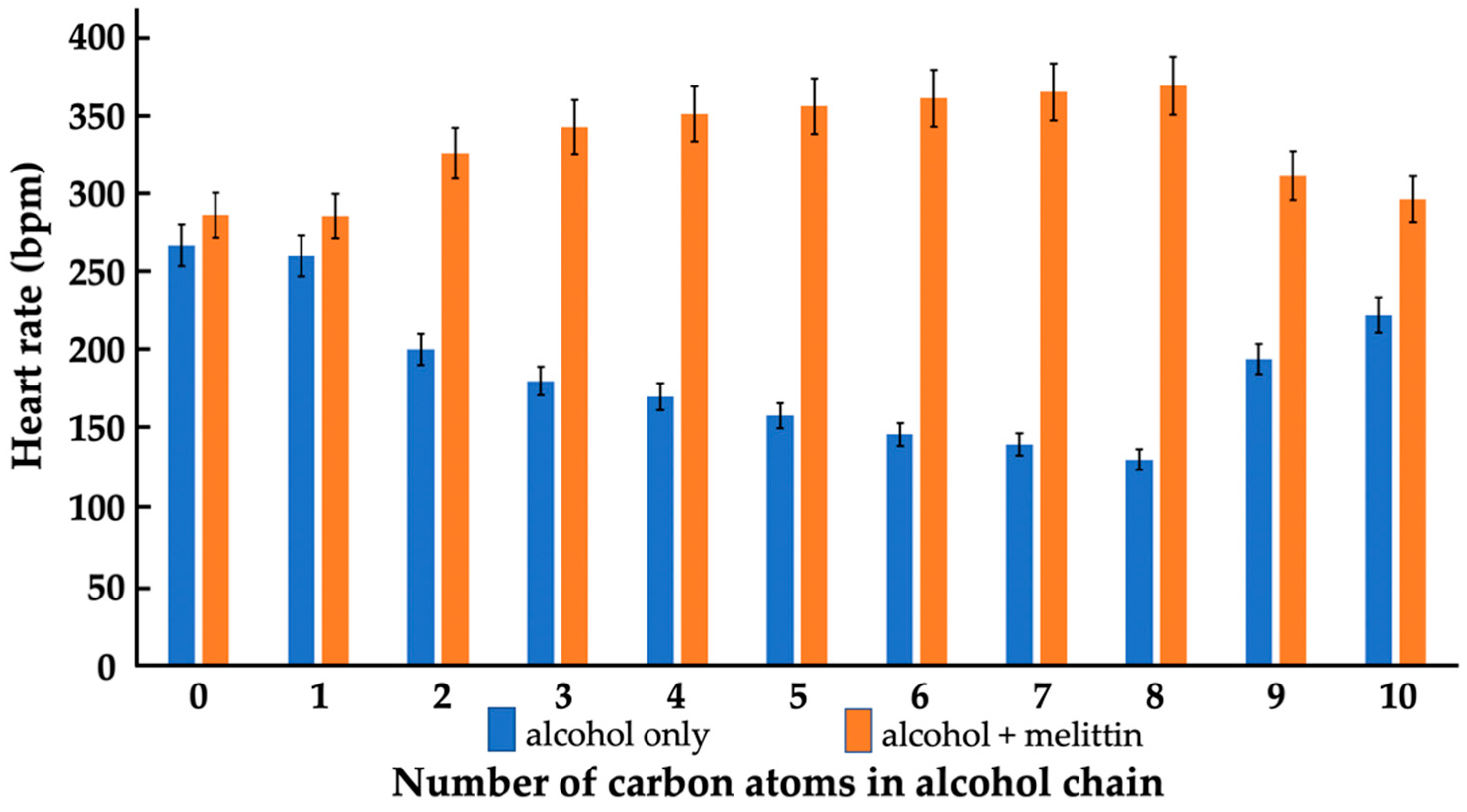 Cells 11 01928 g001 Cells 11 01928 g001