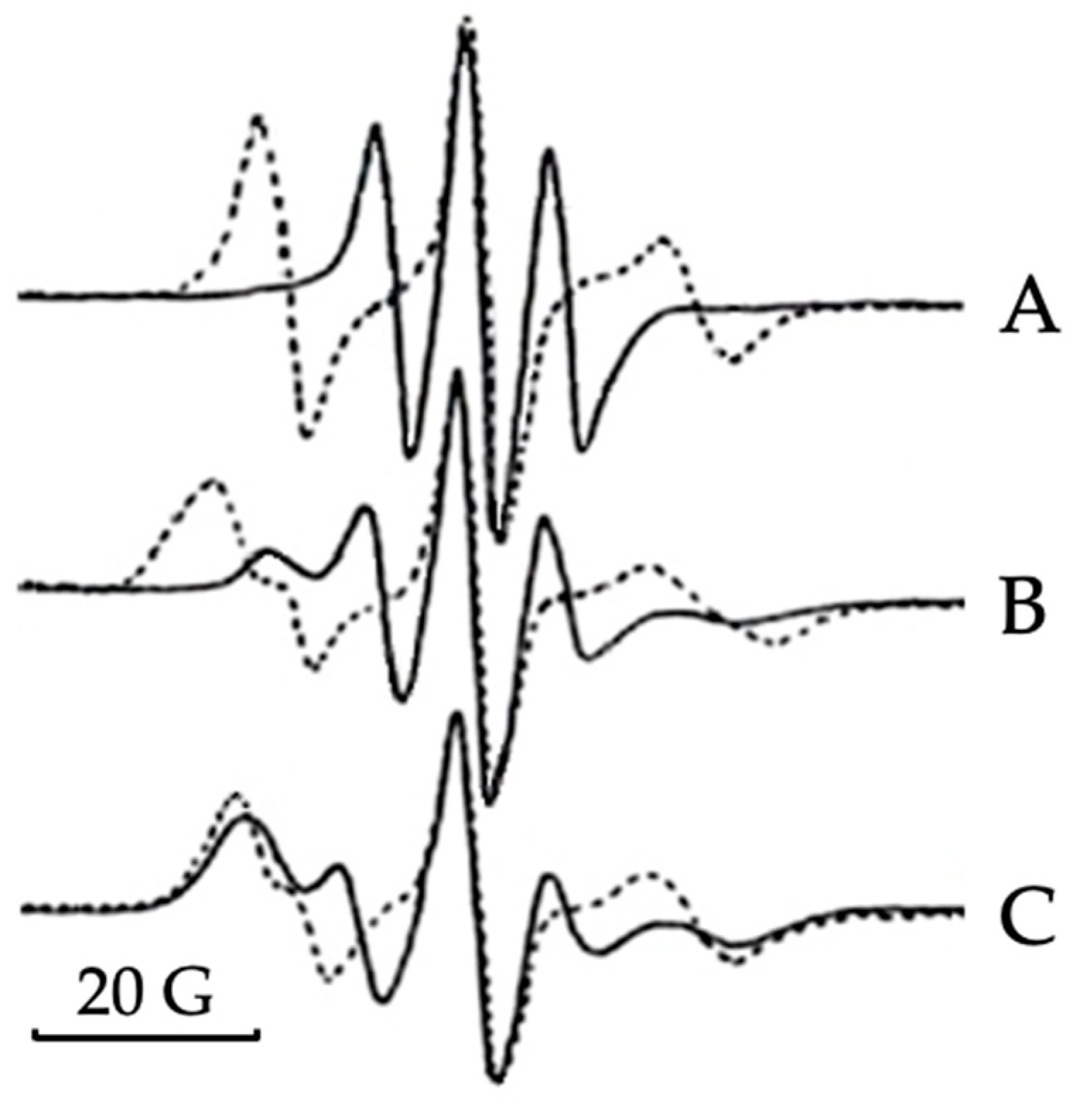 Cells 11 01928 g003 Cells 11 01928 g003