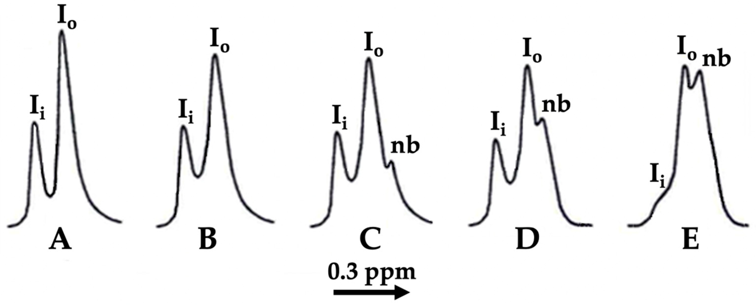 Cells 11 01928 g006 Cells 11 01928 g006