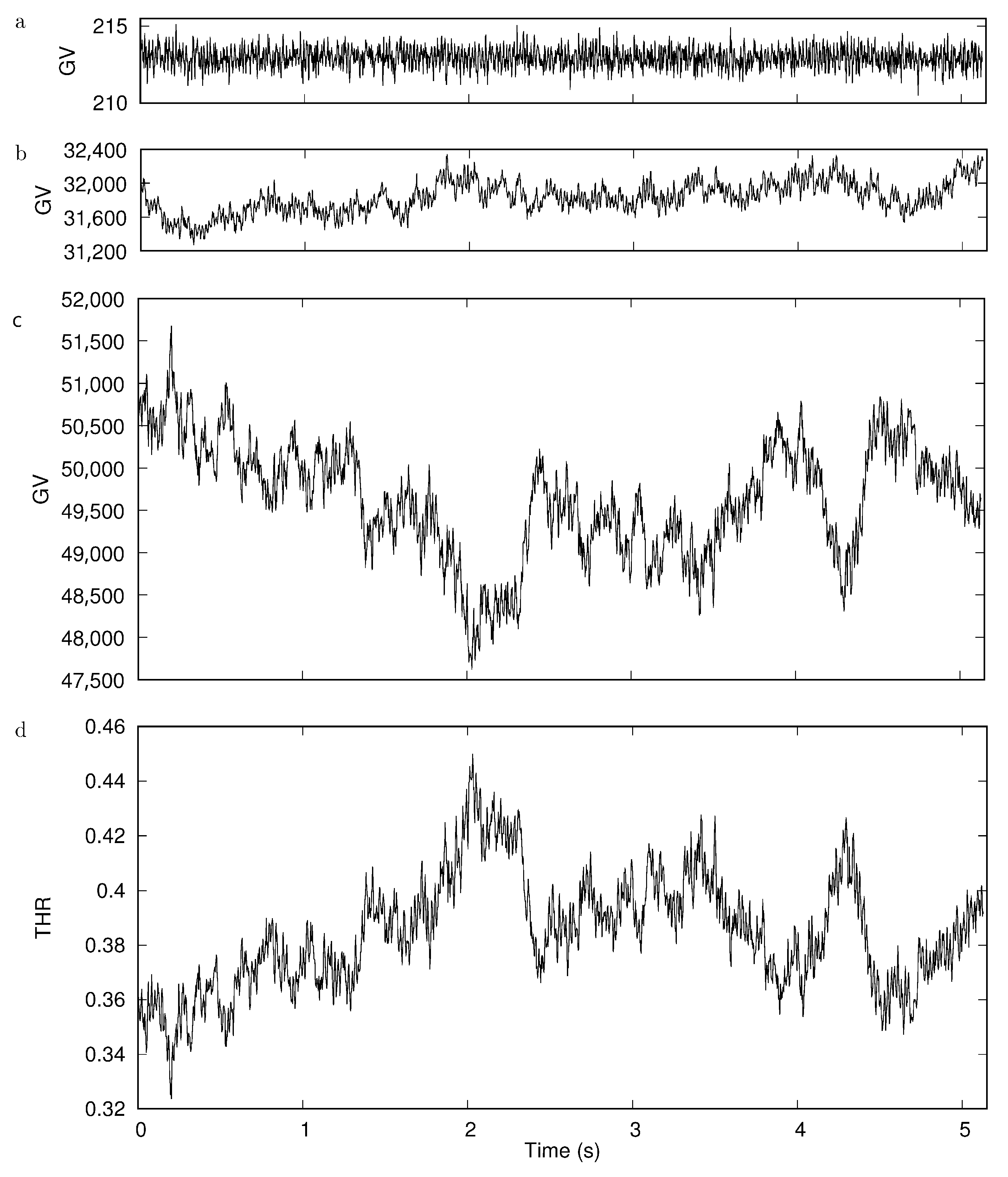 Cells 11 01941 g006 Cells 11 01941 g006