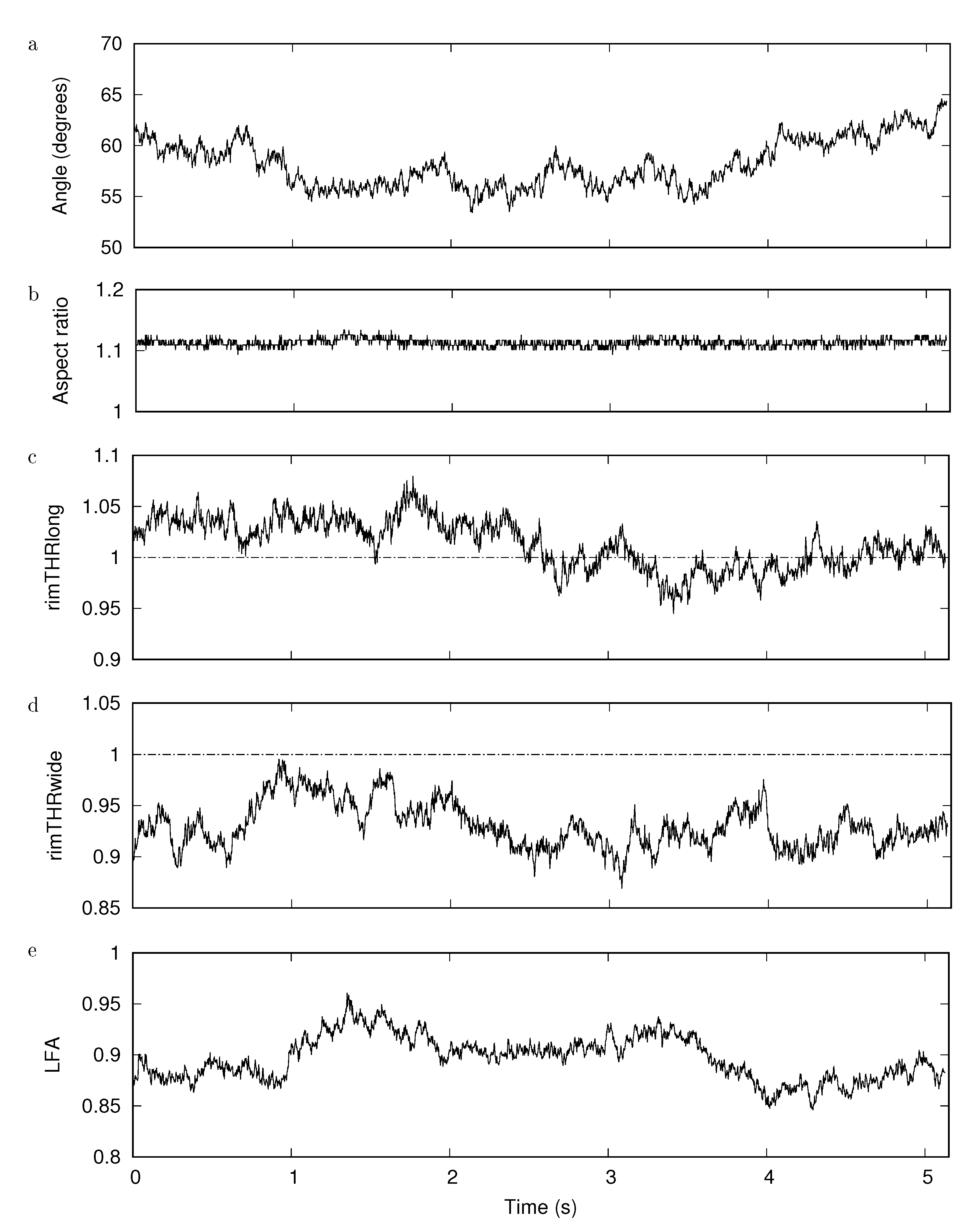 Cells 11 01941 g011 Cells 11 01941 g011