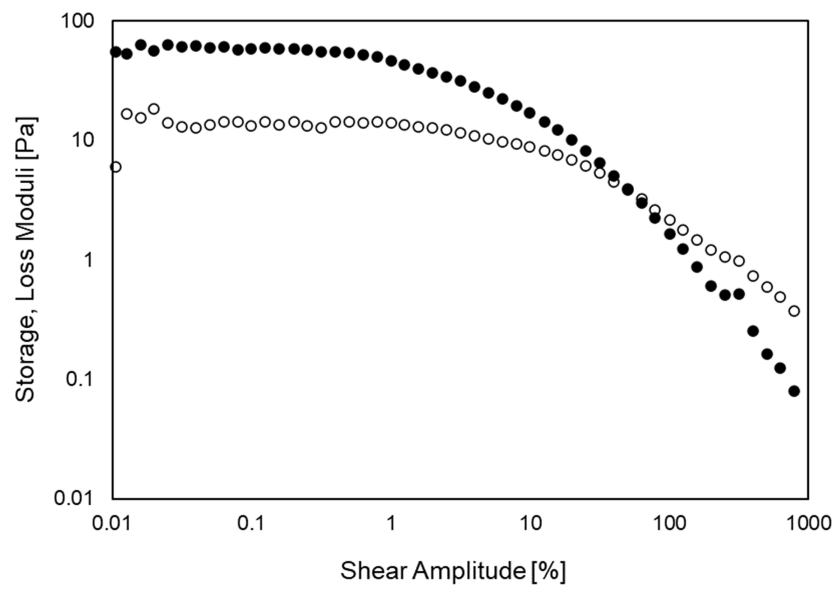 Cells 11 02010 g002 550