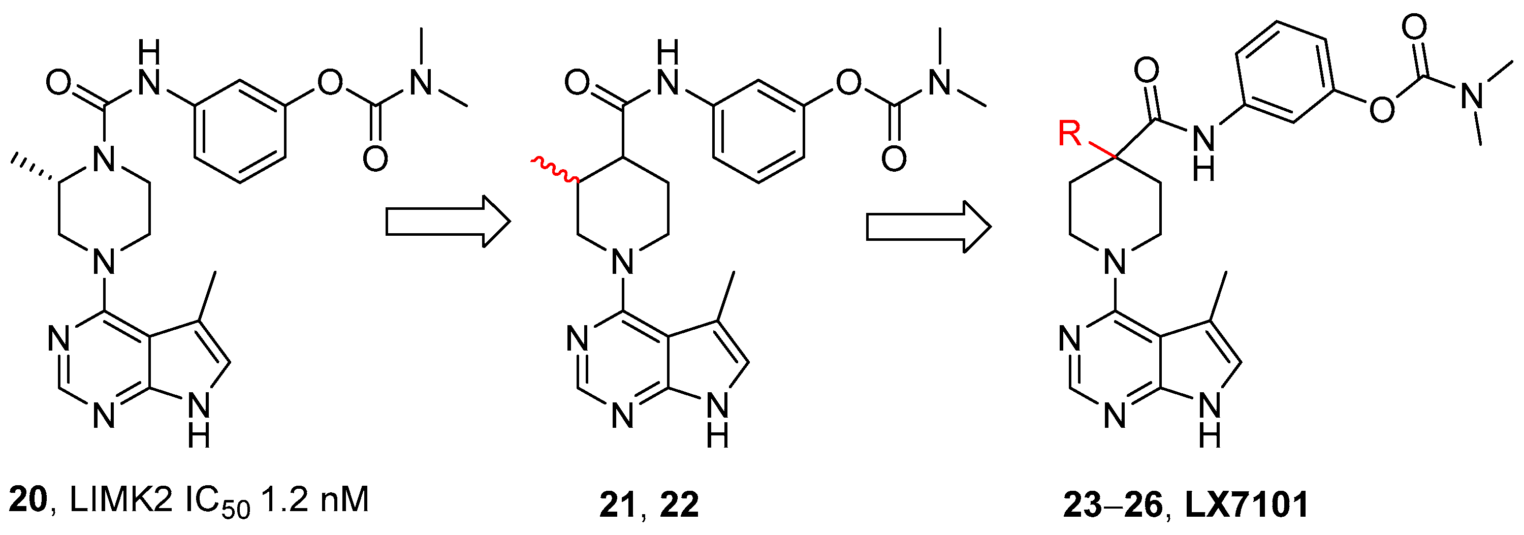 Cells 11 02090 g005 550