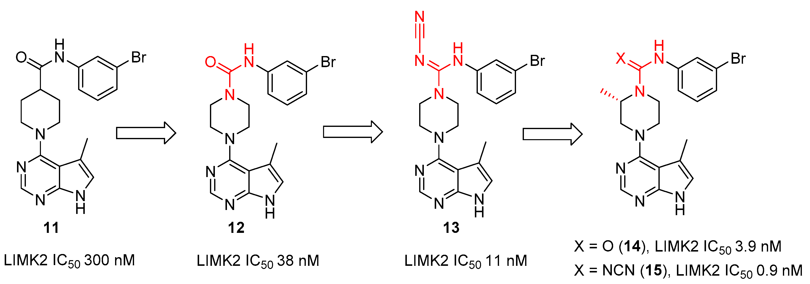 Cells 11 02090 sch002 550