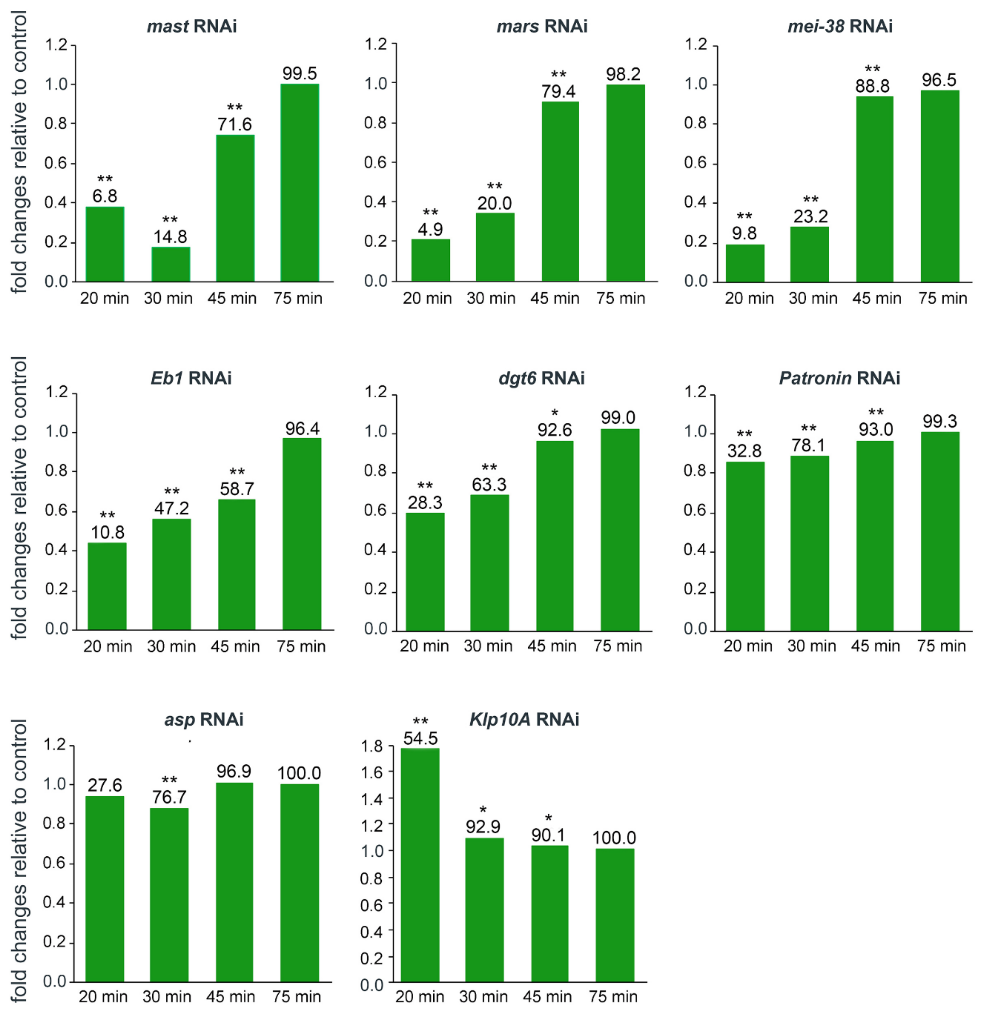 Cells 11 02127 g004 Cells 11 02127 g004