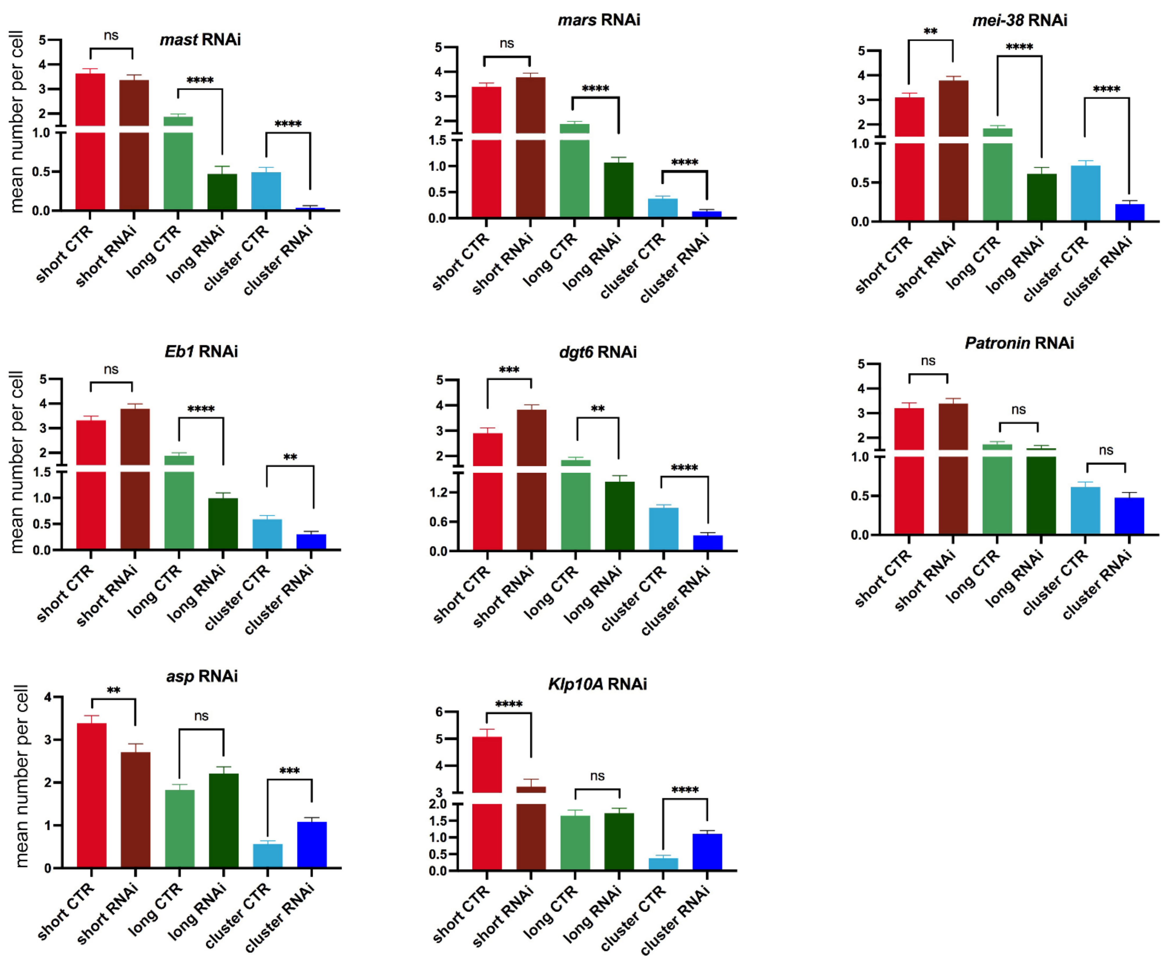 Cells 11 02127 g005 Cells 11 02127 g005