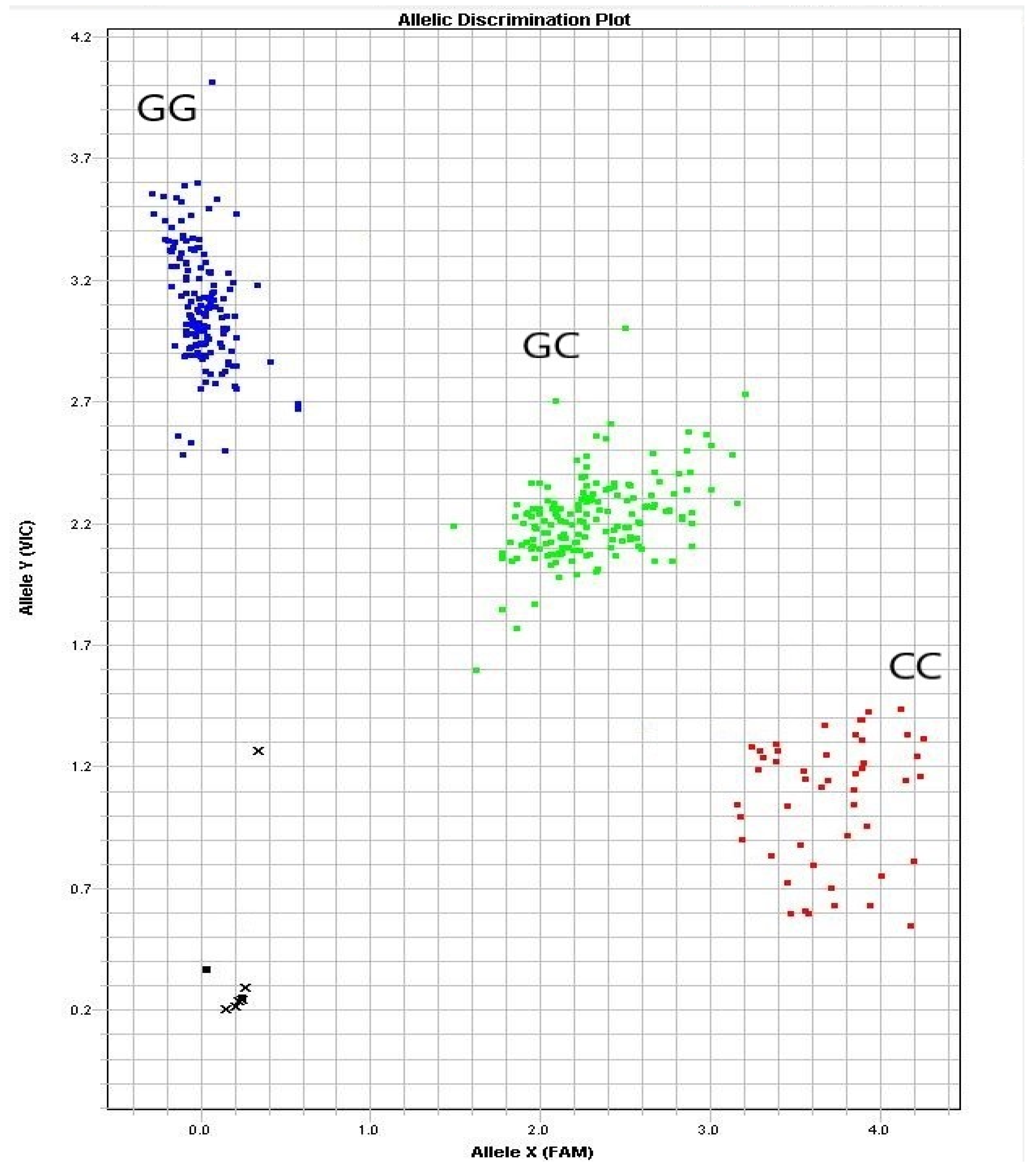 Cells 11 02148 g002 Cells 11 02148 g002