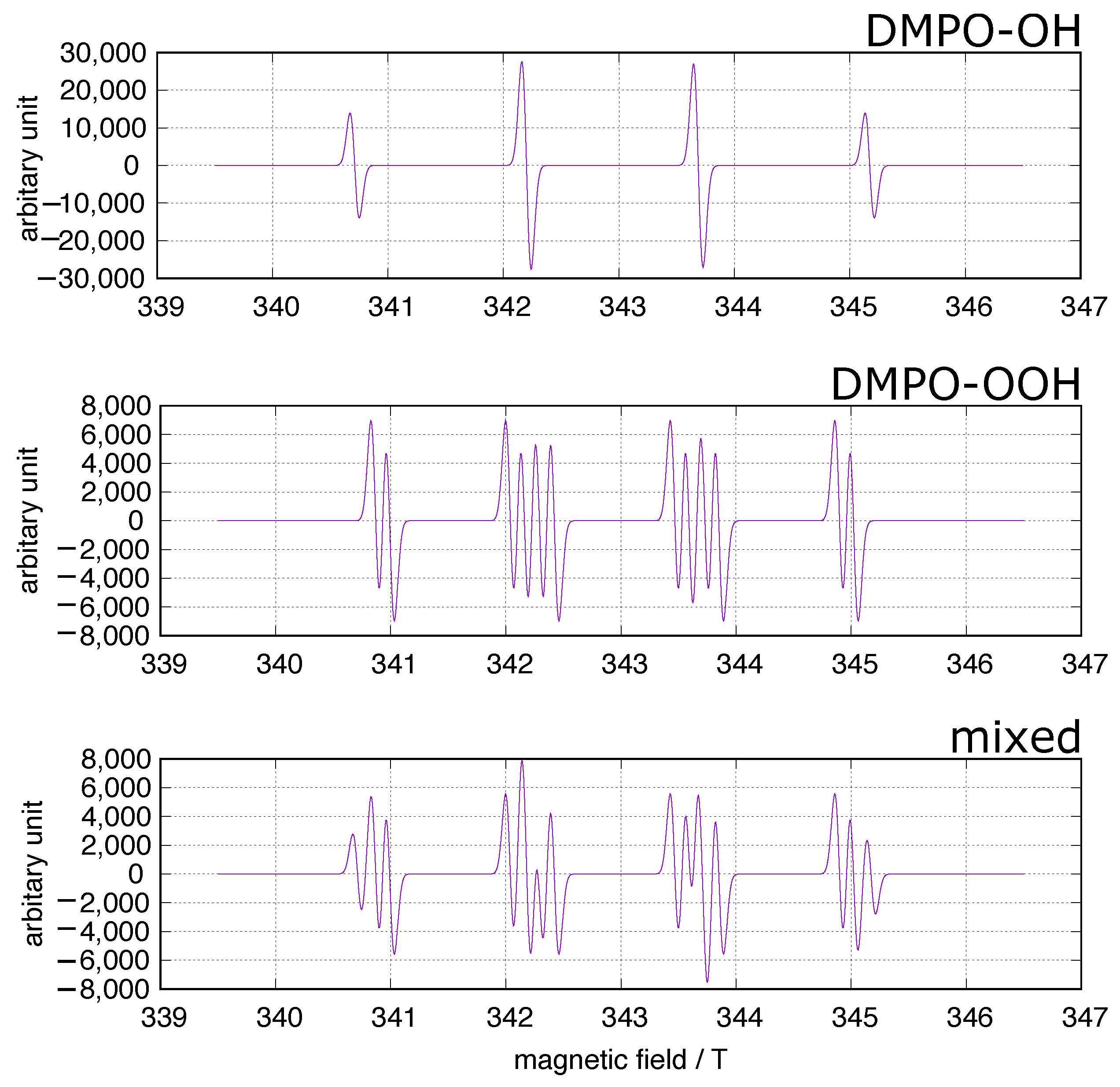 Cells 11 02152 g001 Cells 11 02152 g001