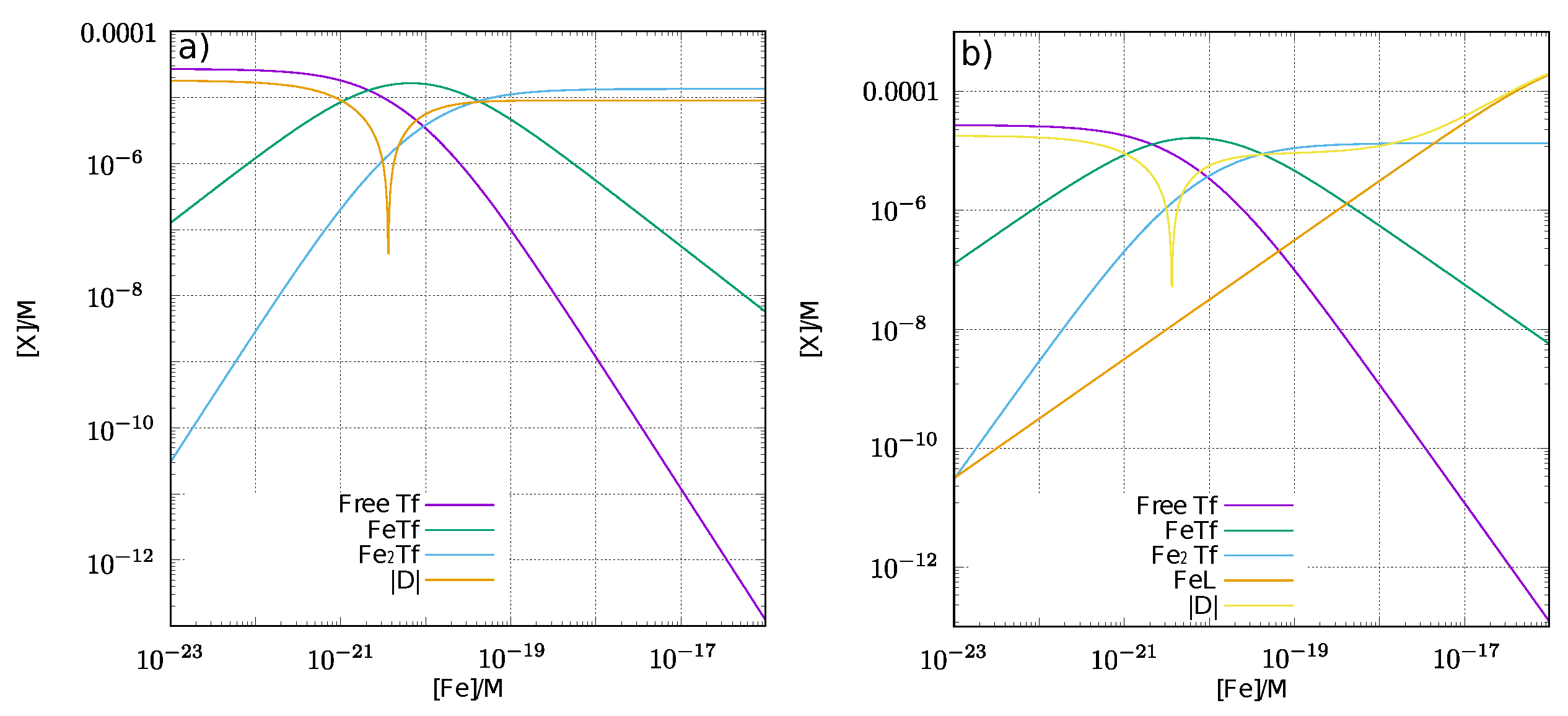 Cells 11 02152 g004 Cells 11 02152 g004