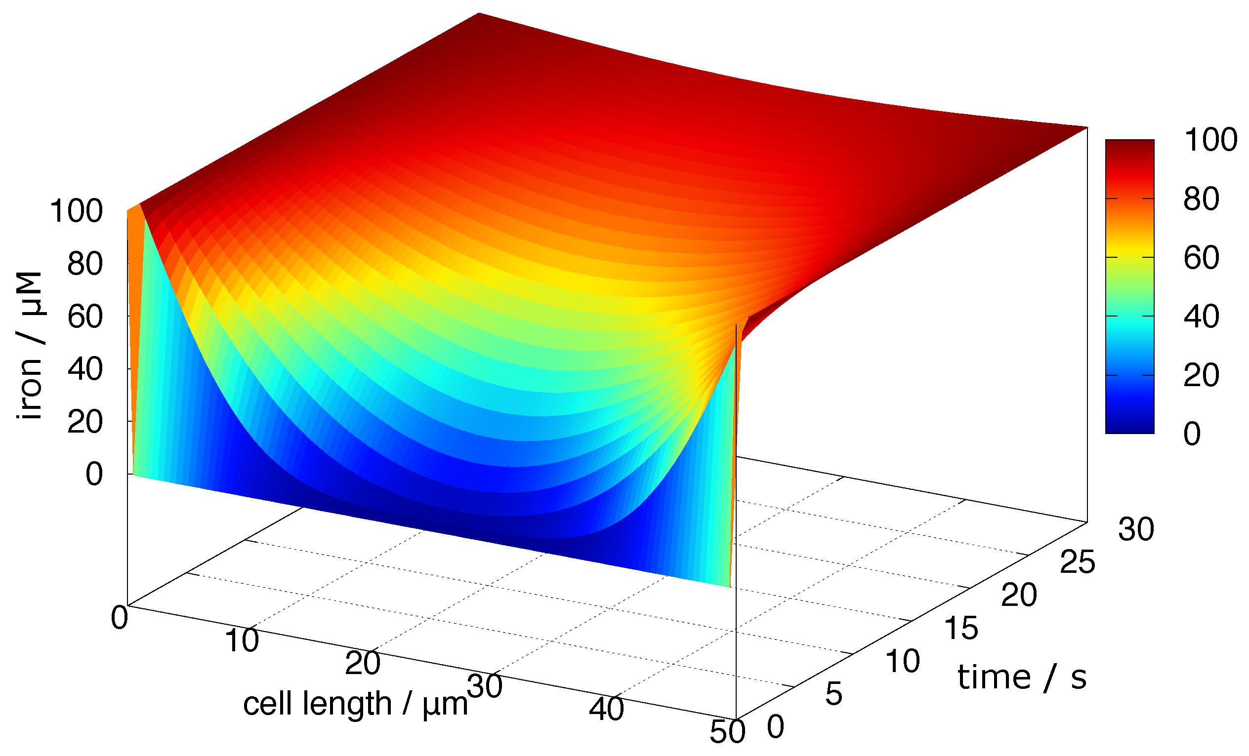 Cells 11 02152 g006 Cells 11 02152 g006