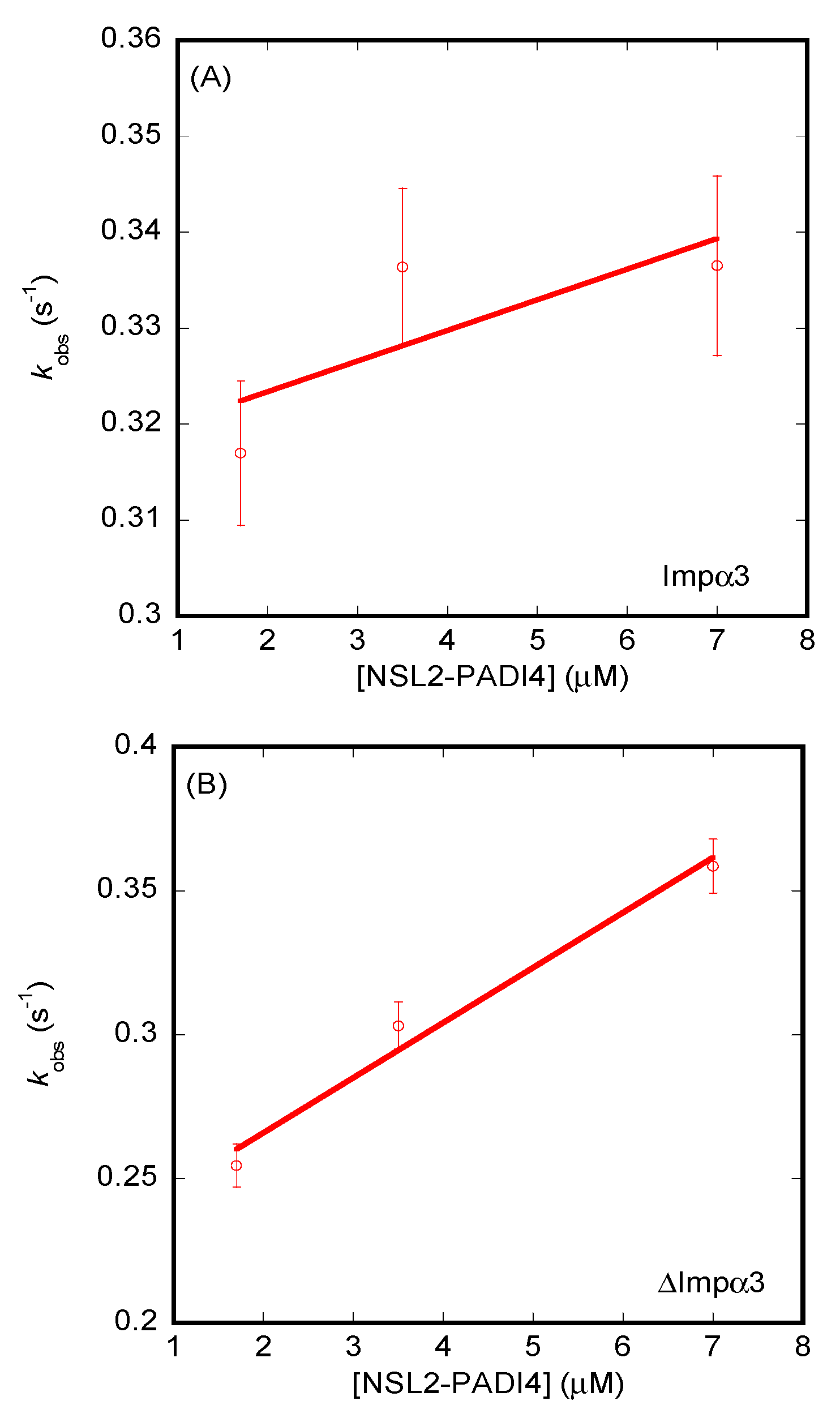 Cells 11 02166 g008 Cells 11 02166 g008