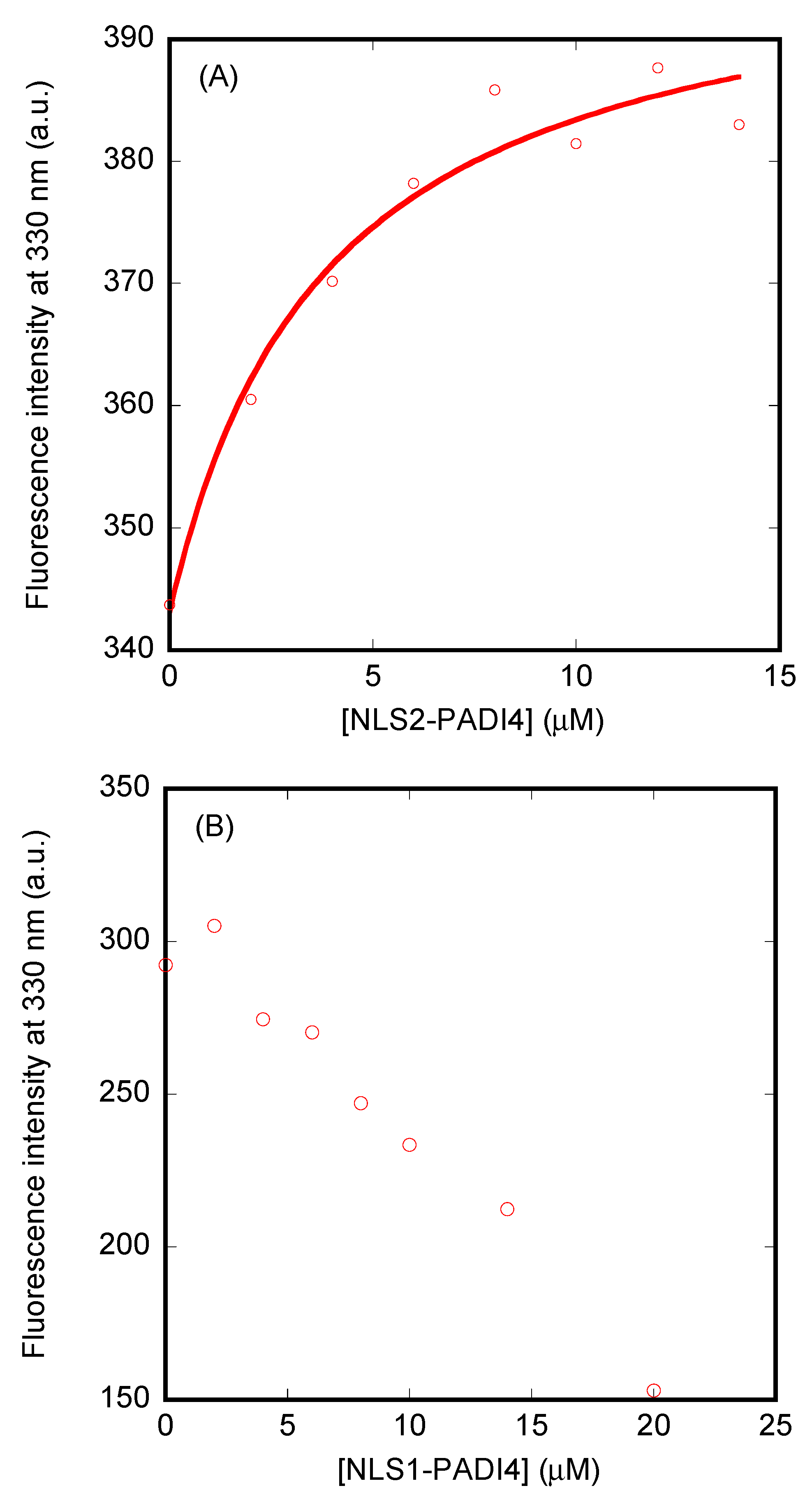 Cells 11 02166 g009 Cells 11 02166 g009