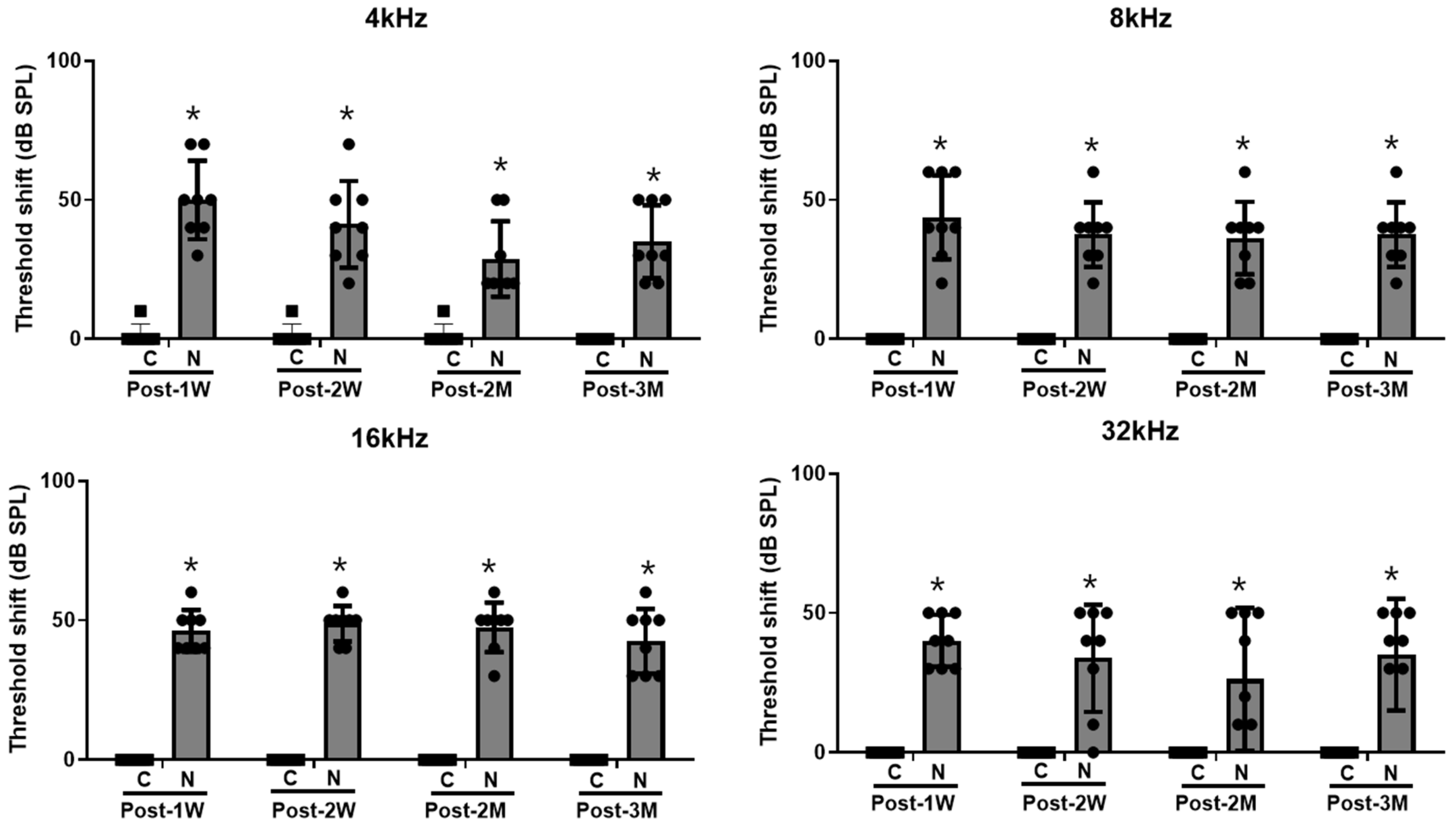 Cells 11 02266 g002 Cells 11 02266 g002