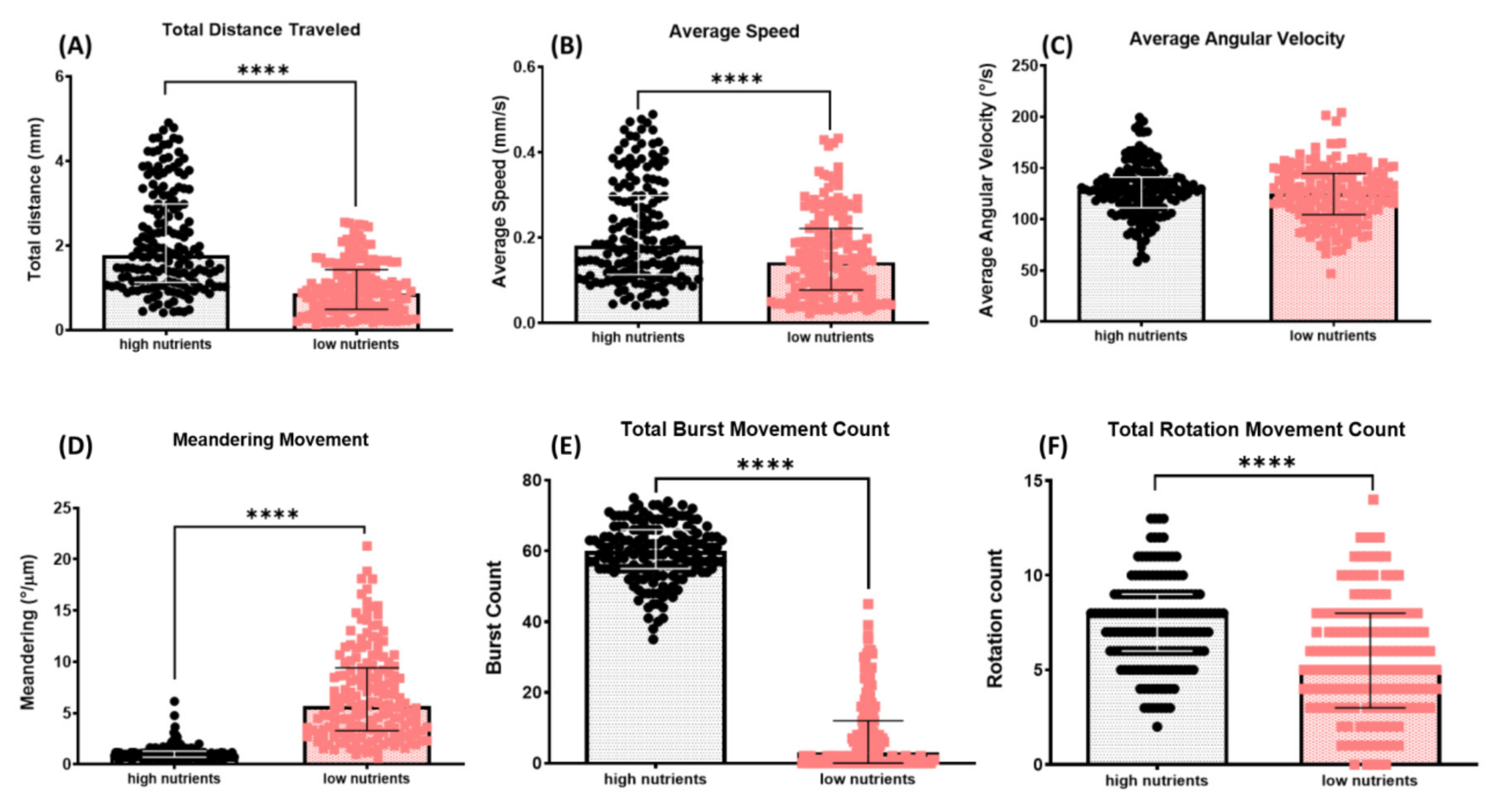 Cells 11 02326 g004 Cells 11 02326 g004