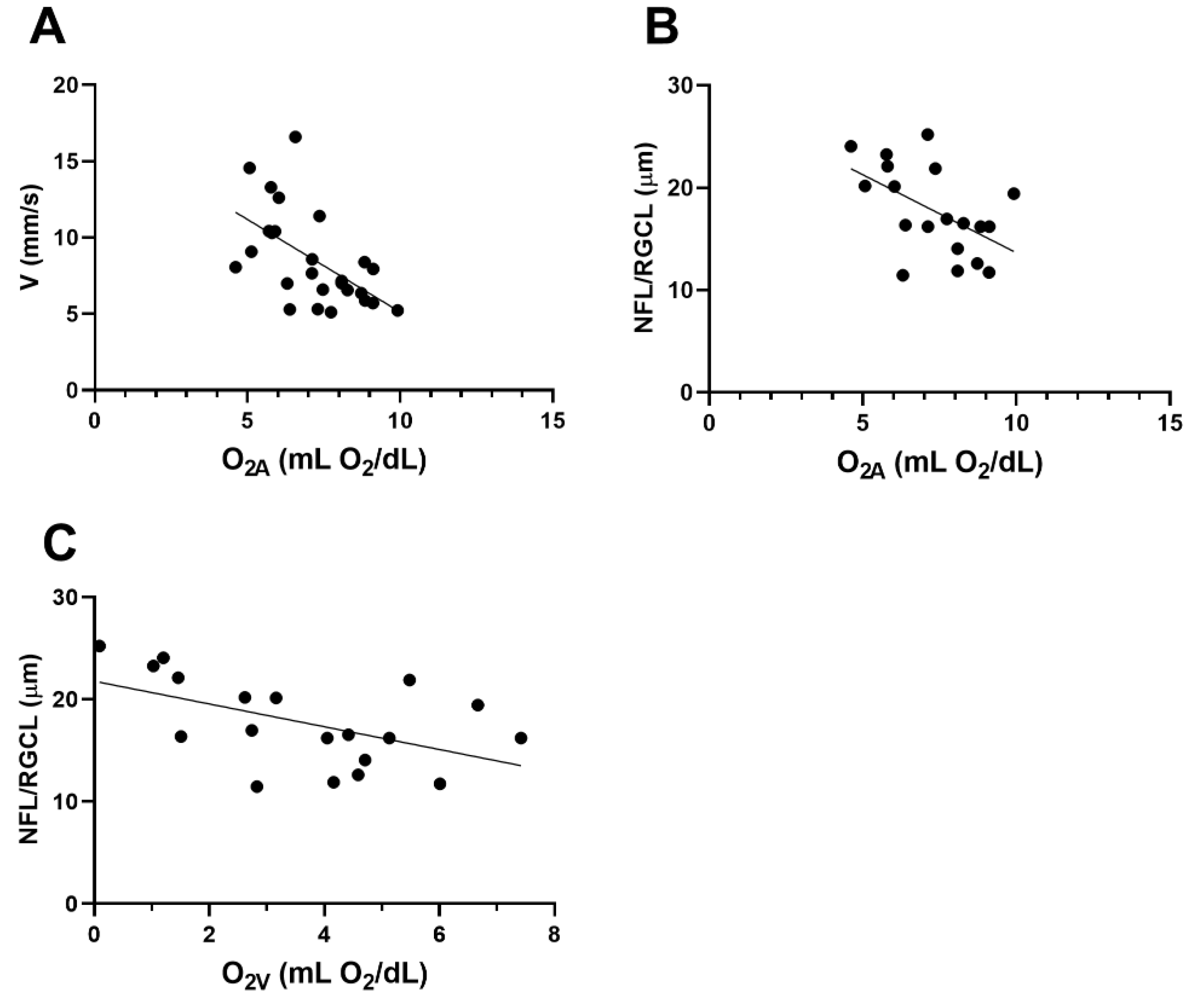 Cells 11 02413 g007 550