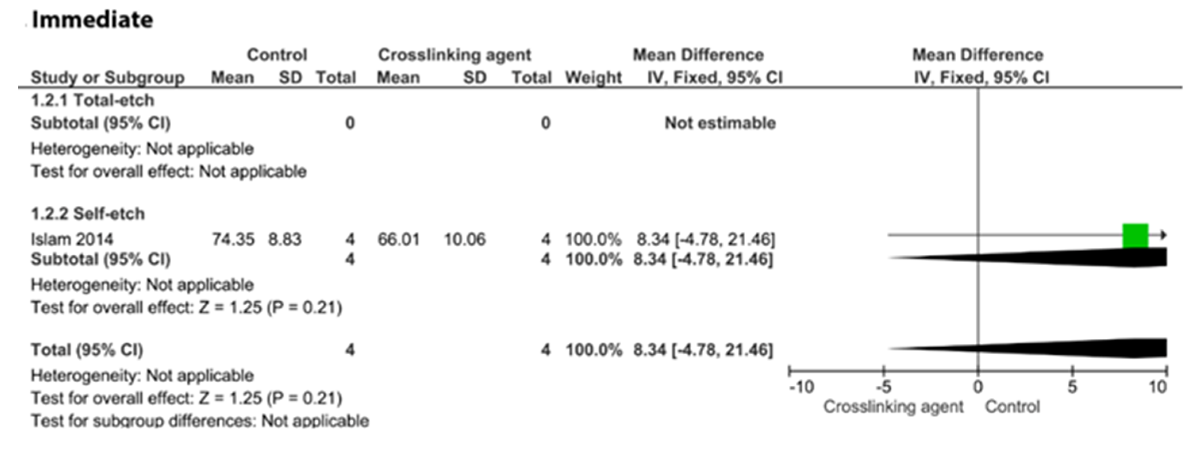 Cells 11 02417 g009 Cells 11 02417 g009