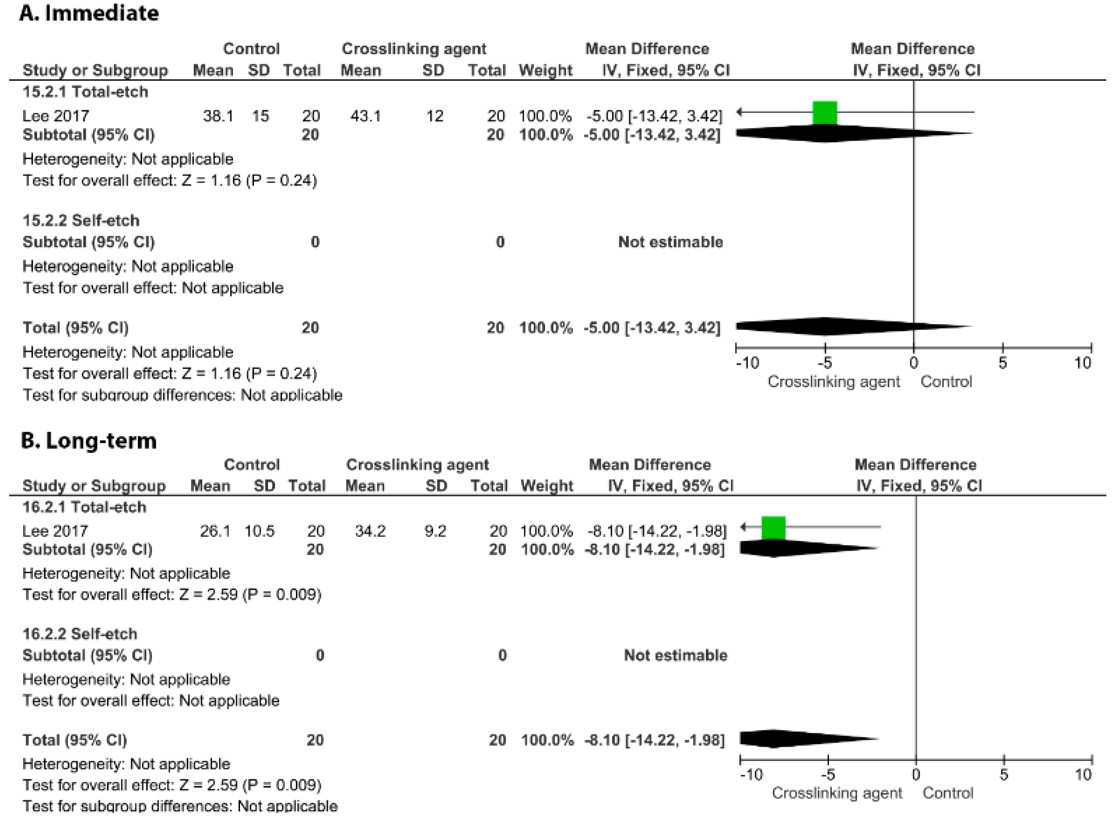 Cells 11 02417 g010 Cells 11 02417 g010