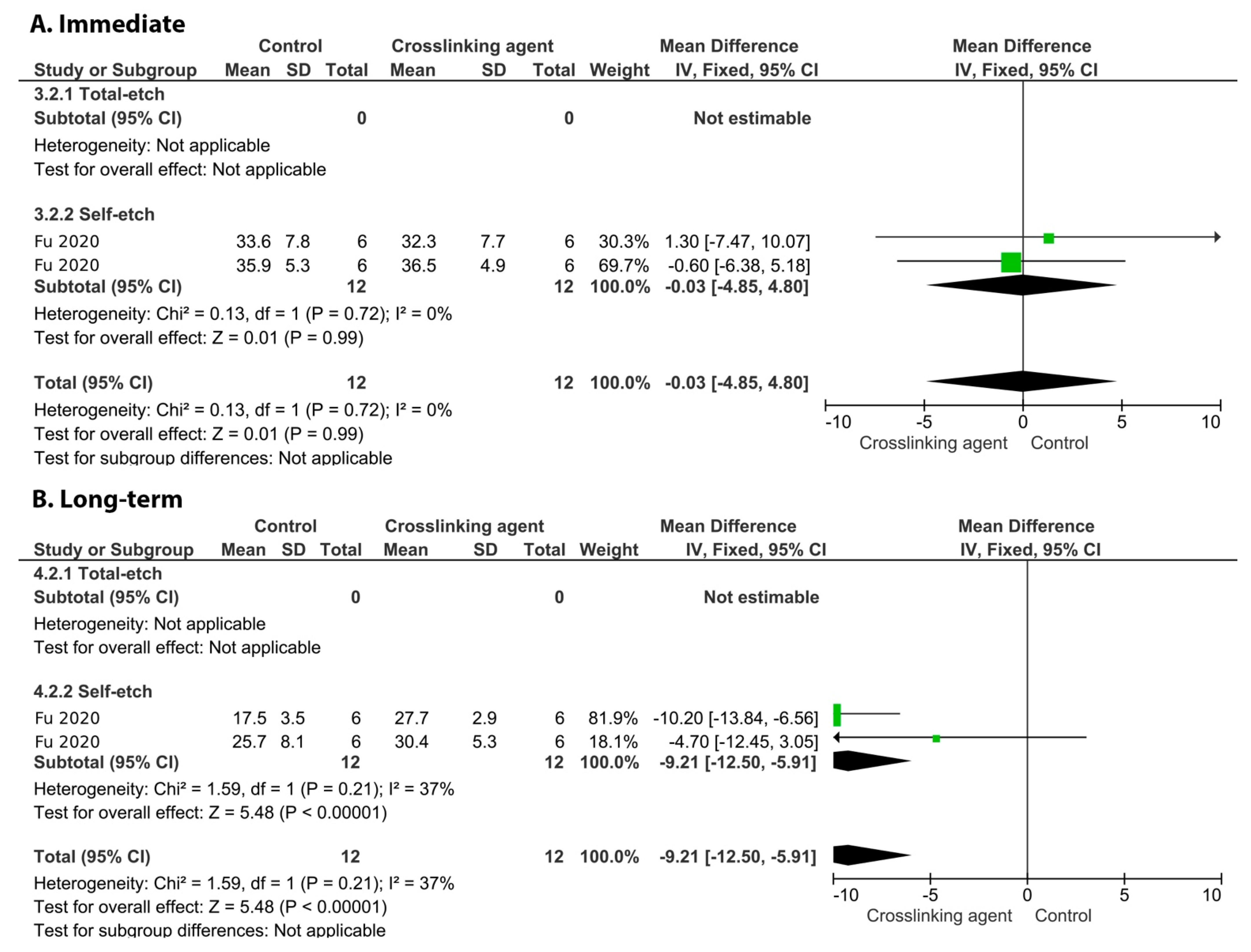 Cells 11 02417 g011 Cells 11 02417 g011