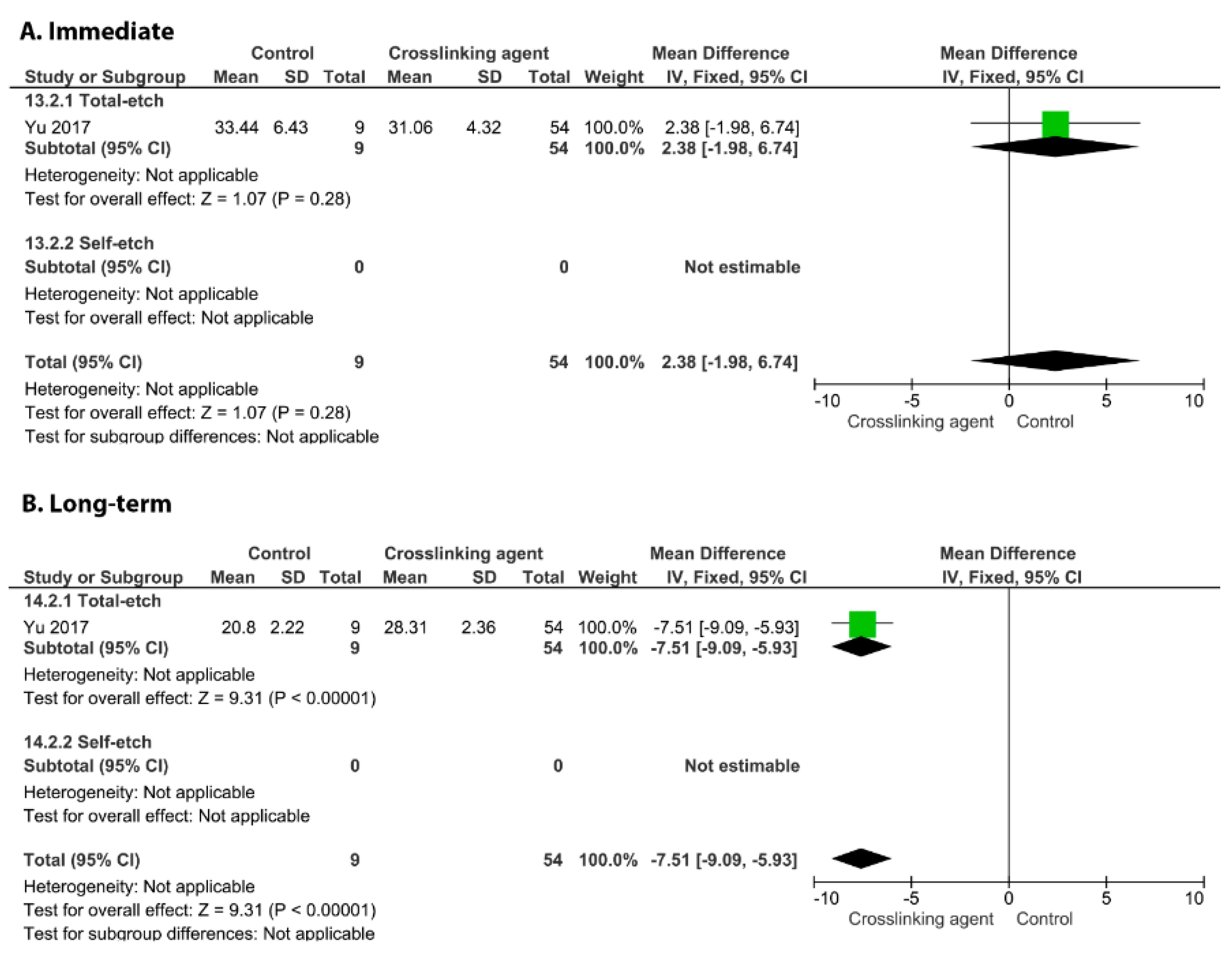 Cells 11 02417 g012 Cells 11 02417 g012