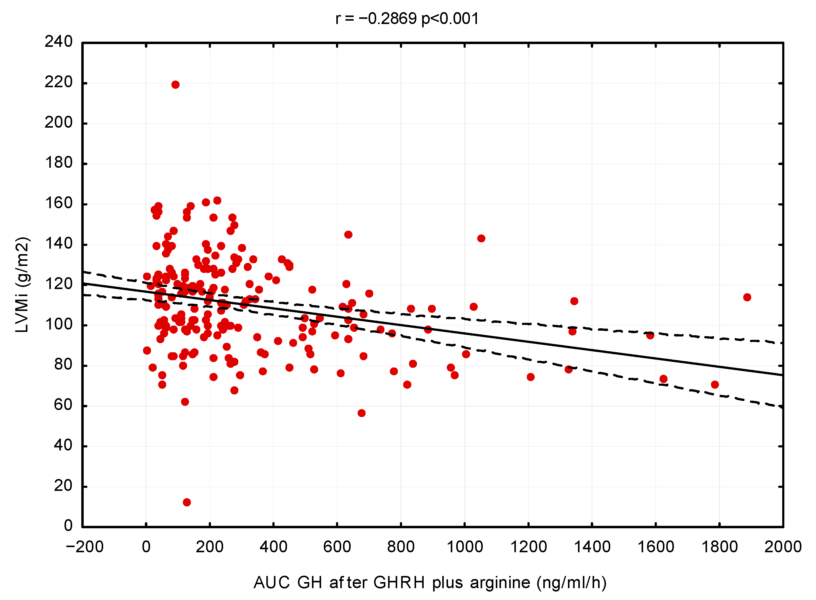 Cells 11 02420 g001 Cells 11 02420 g001
