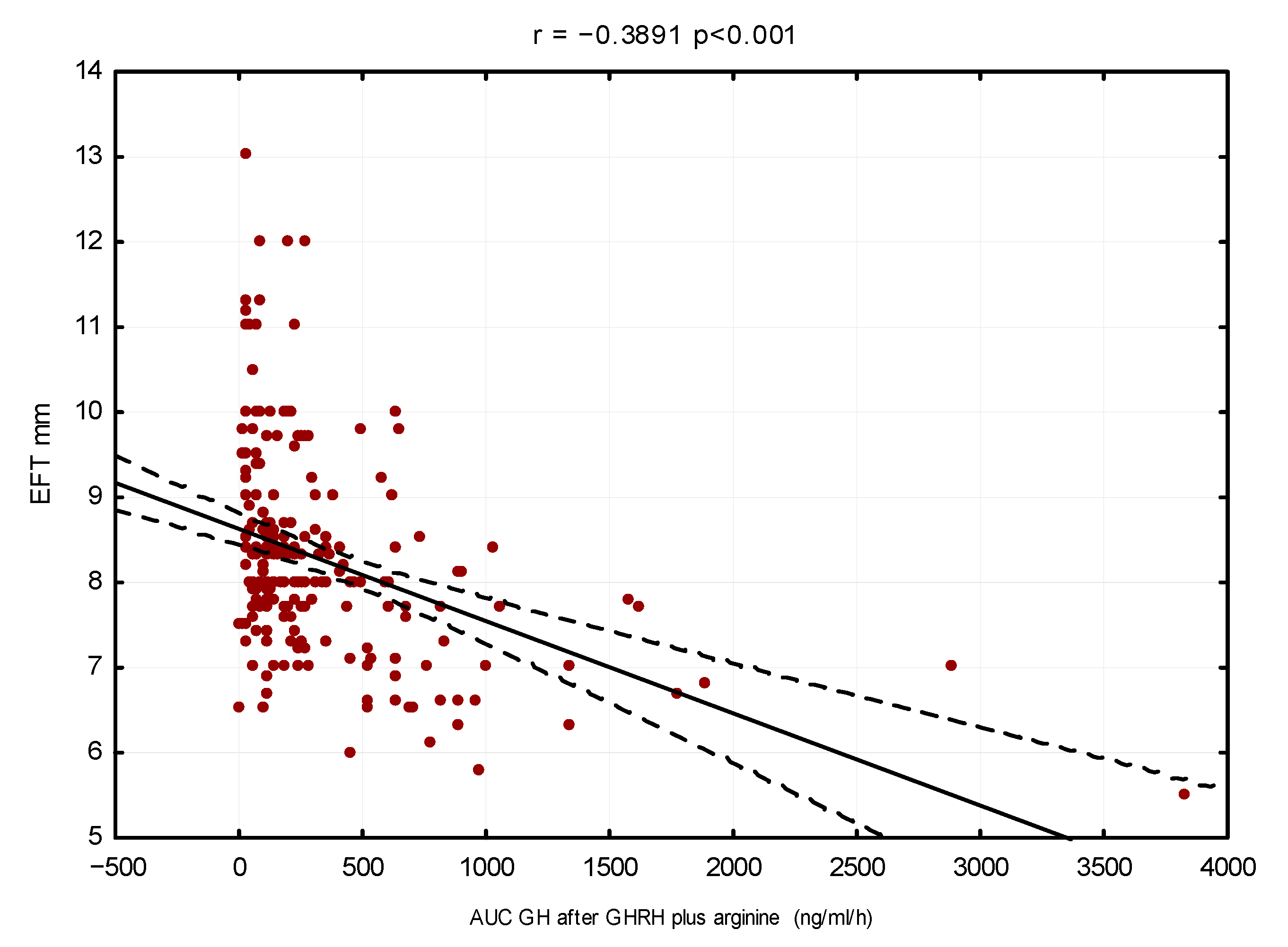 Cells 11 02420 g002 Cells 11 02420 g002
