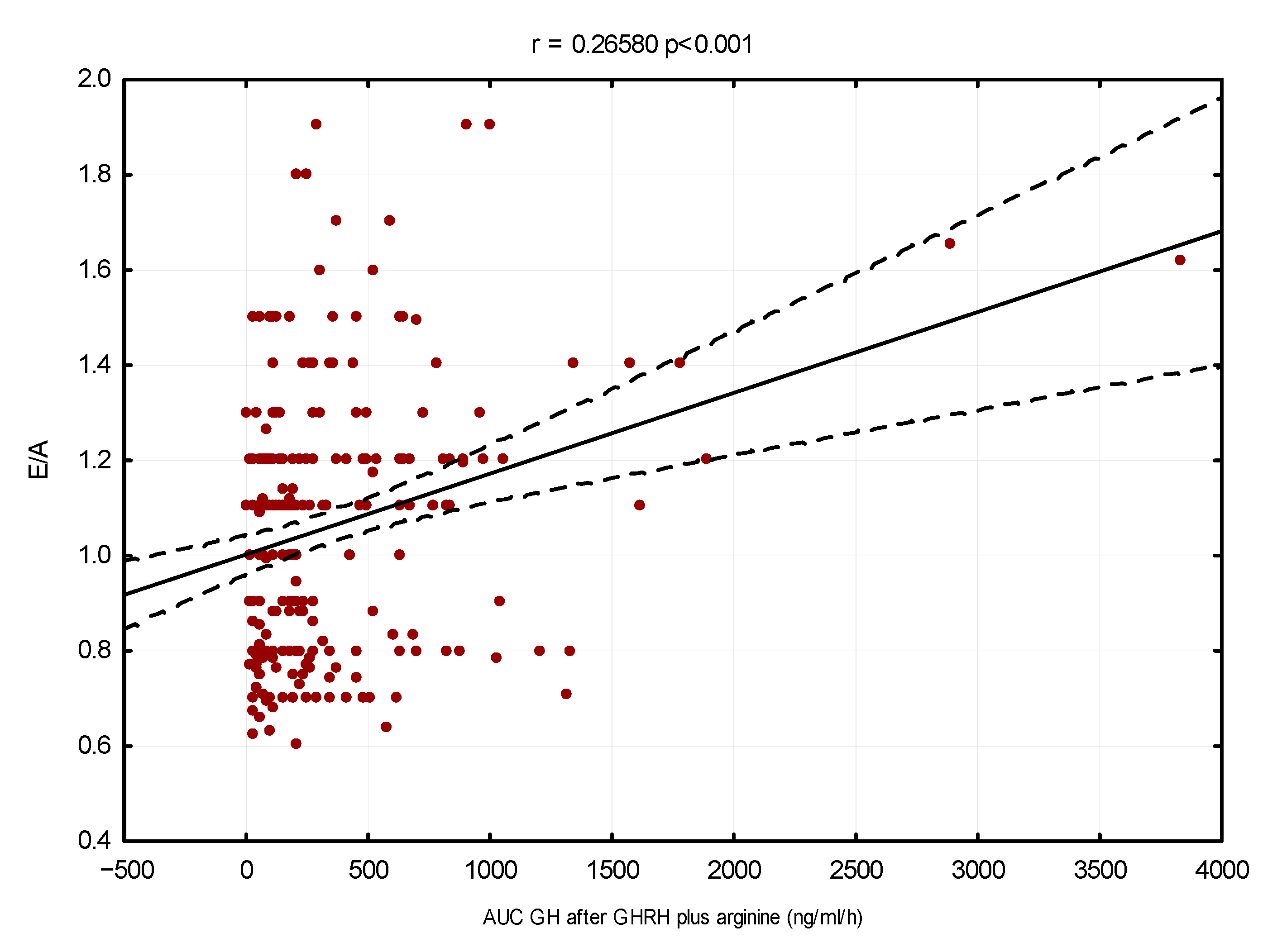 Cells 11 02420 g003 Cells 11 02420 g003