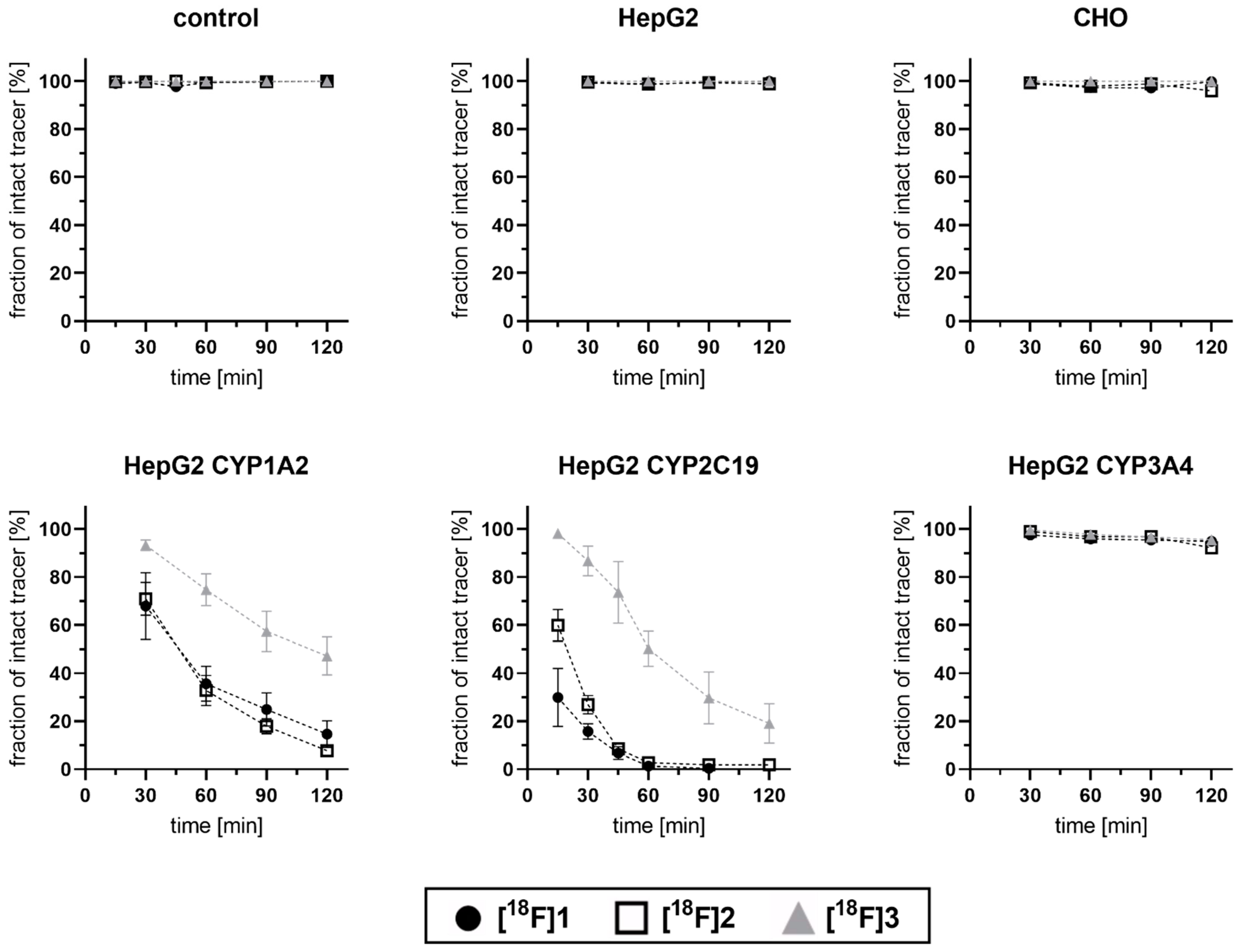 Cells 11 02447 g005 Cells 11 02447 g005