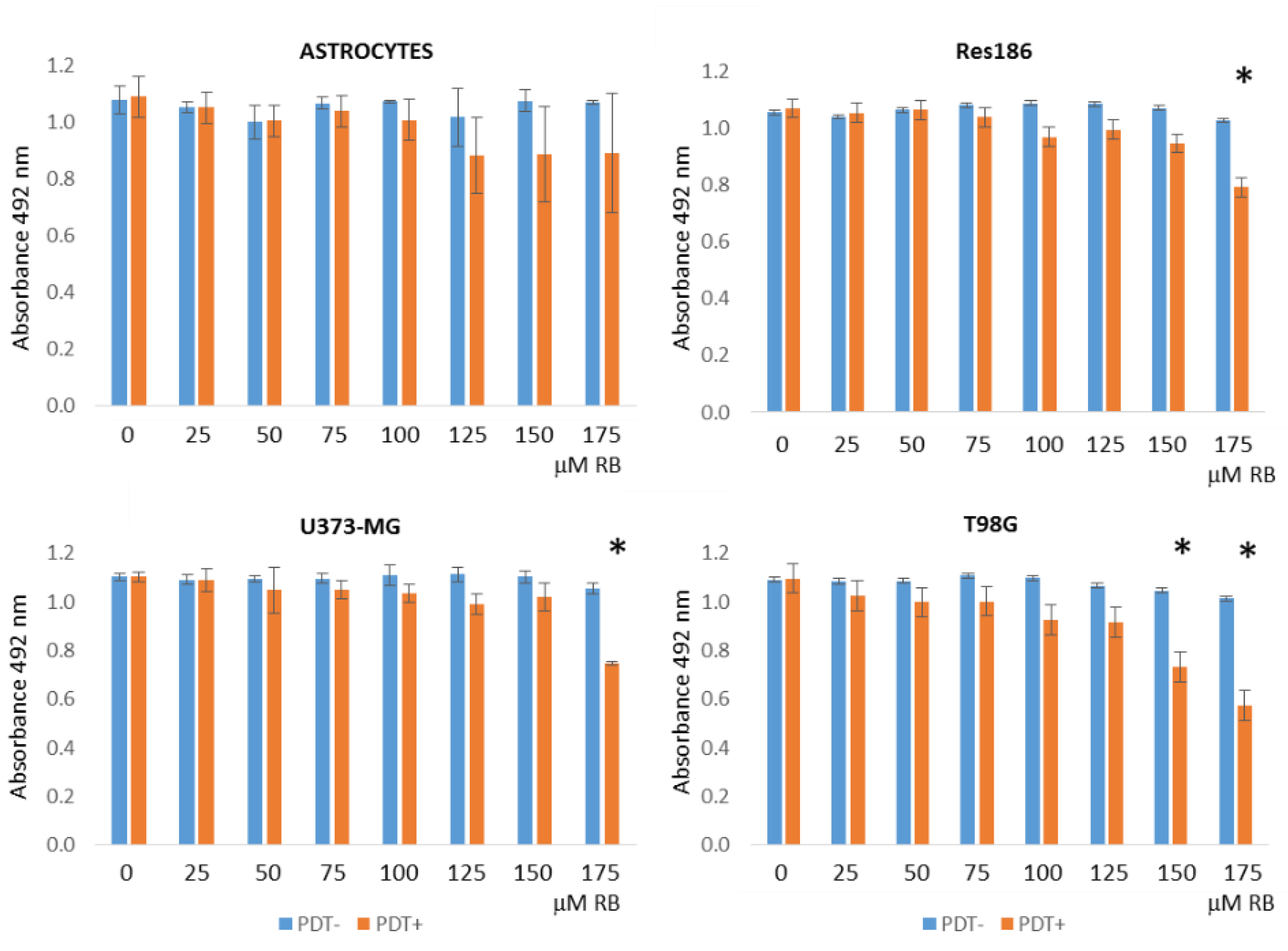 Cells 11 02502 g001 Cells 11 02502 g001