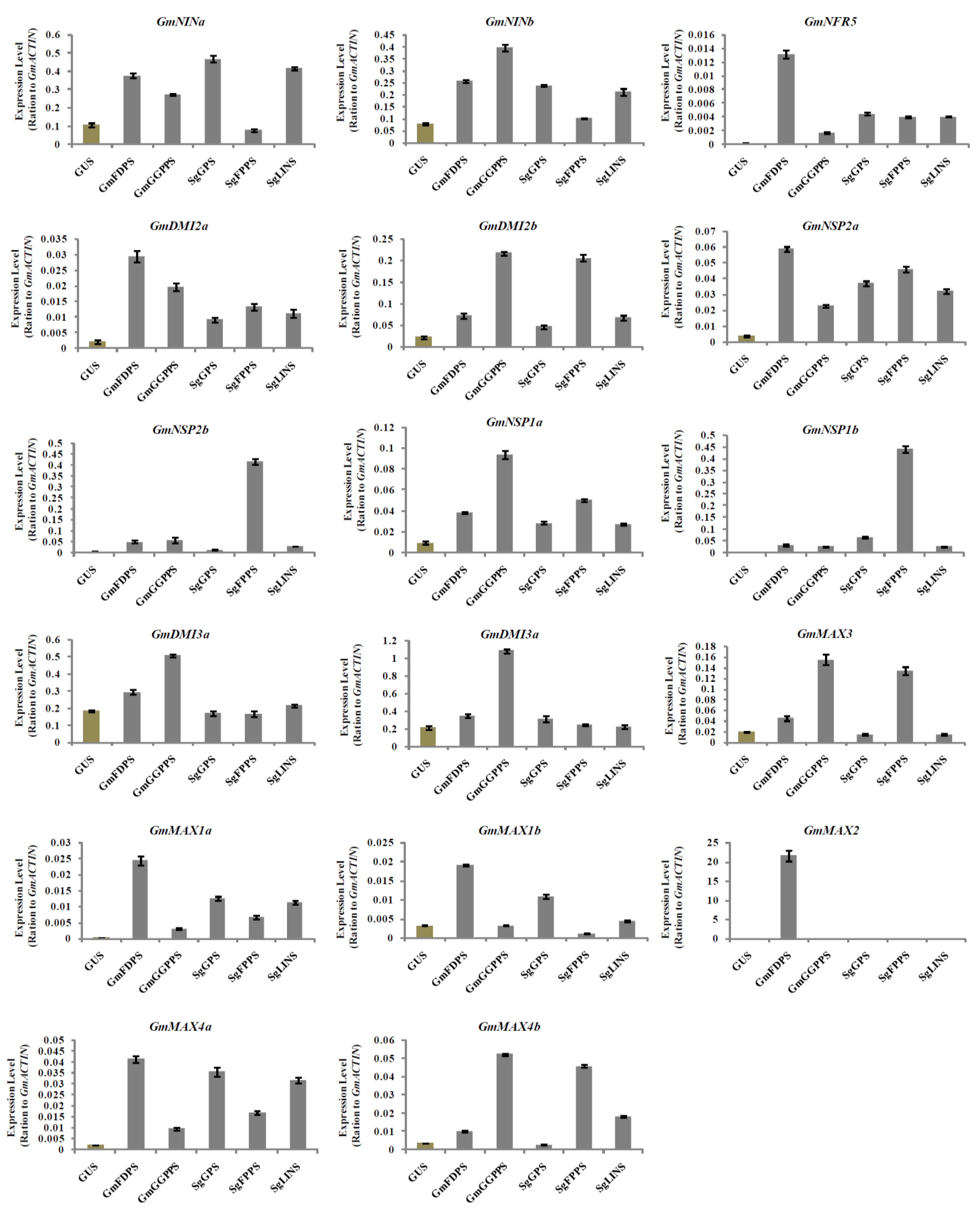 Cells 11 02622 g008 550