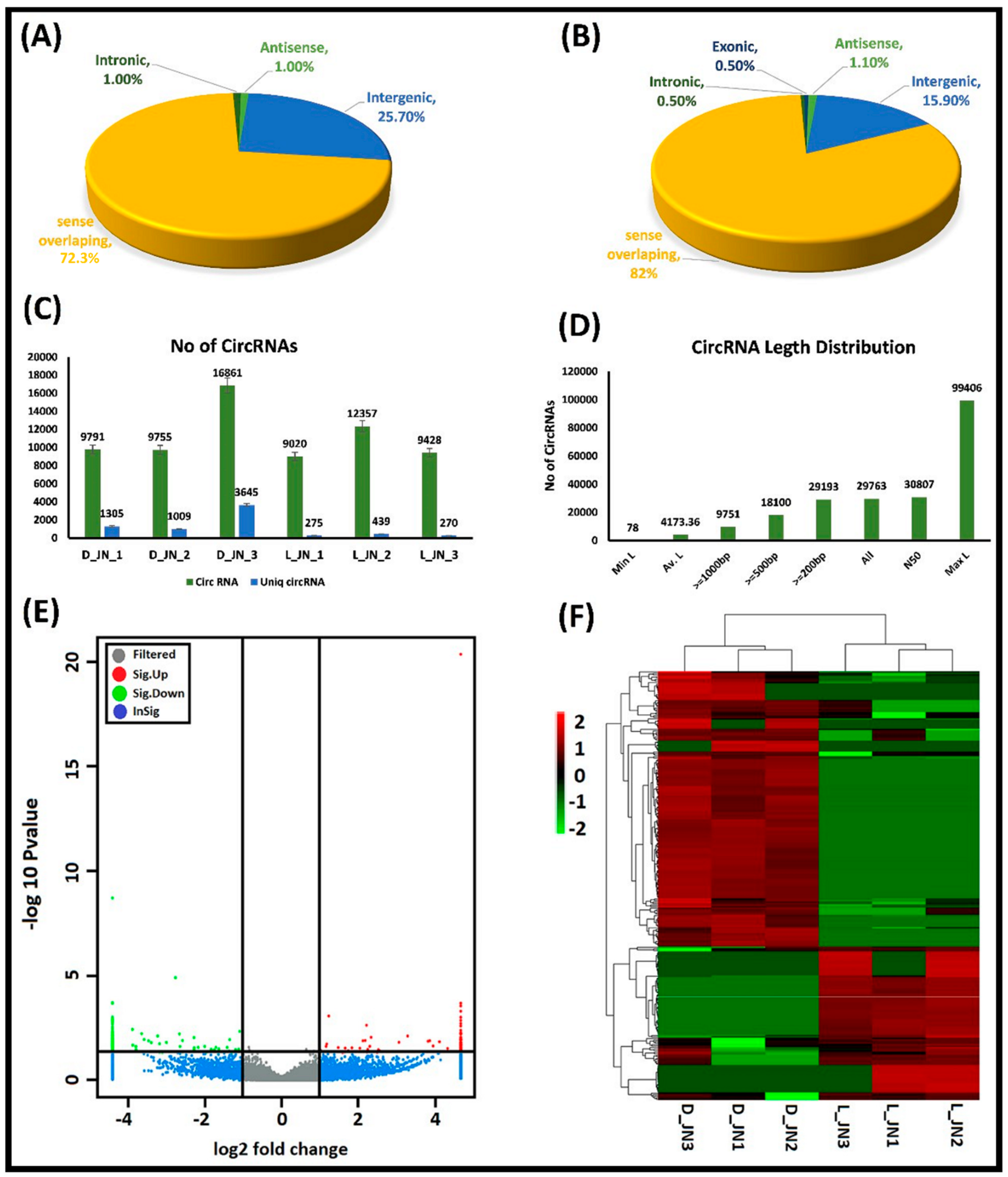 Cells 11 02638 g001 Cells 11 02638 g001