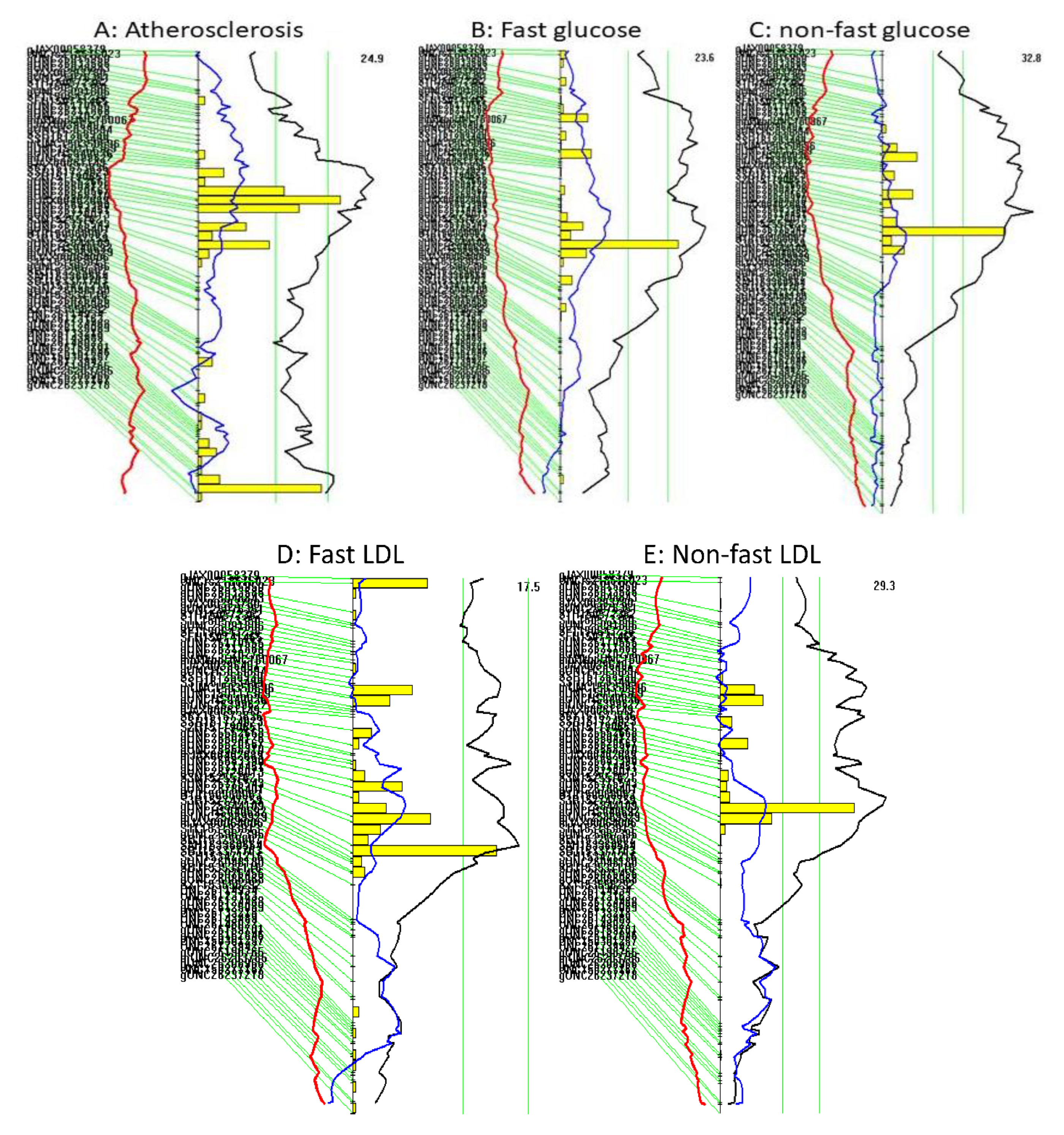 Cells 11 02669 g003a Cells 11 02669 g003a