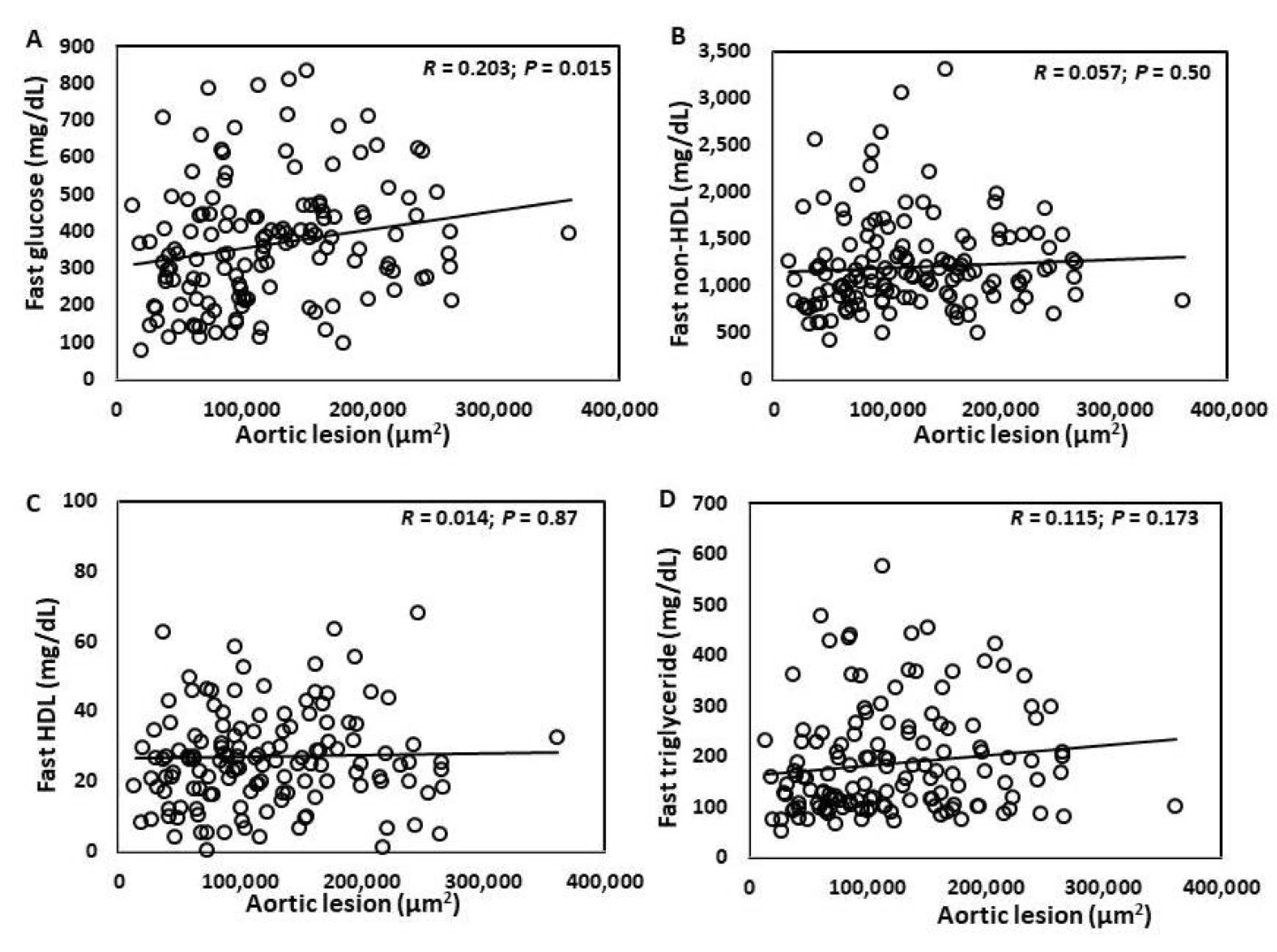 Cells 11 02669 g004a Cells 11 02669 g004a