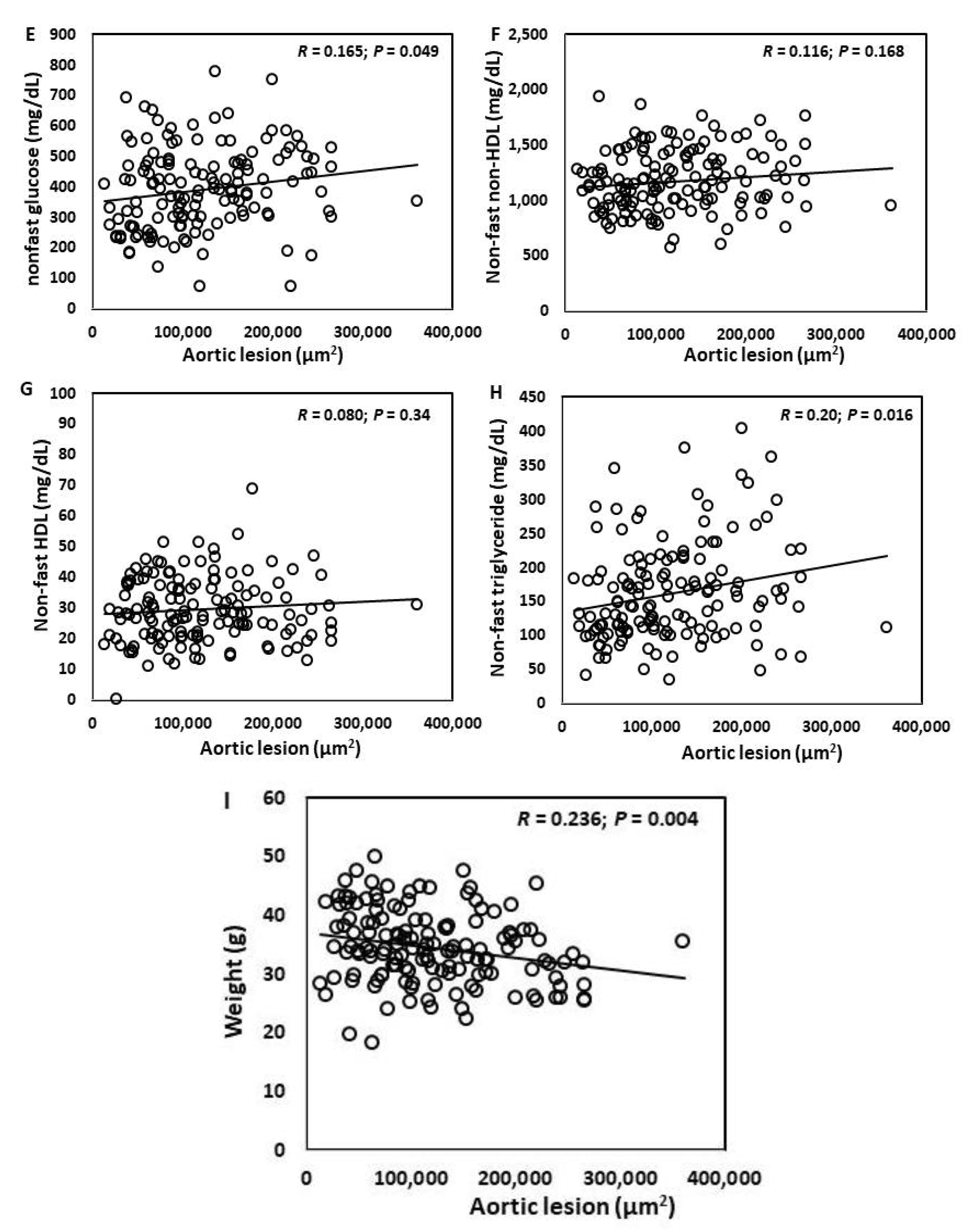 Cells 11 02669 g004b Cells 11 02669 g004b