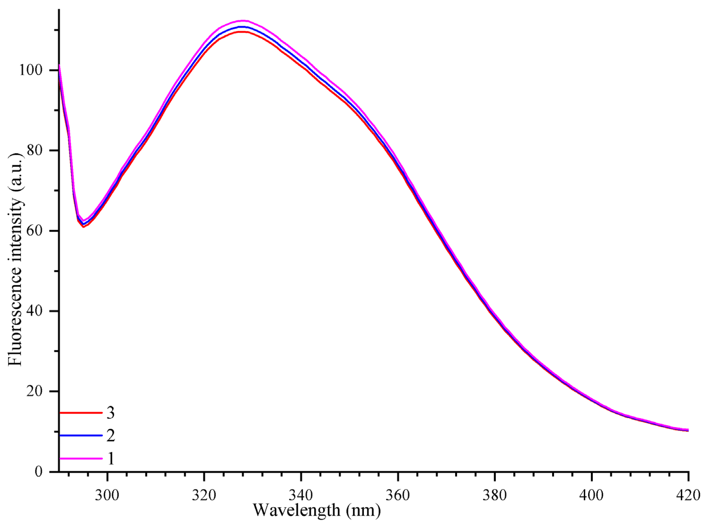 Cells 11 02680 g008 Cells 11 02680 g008