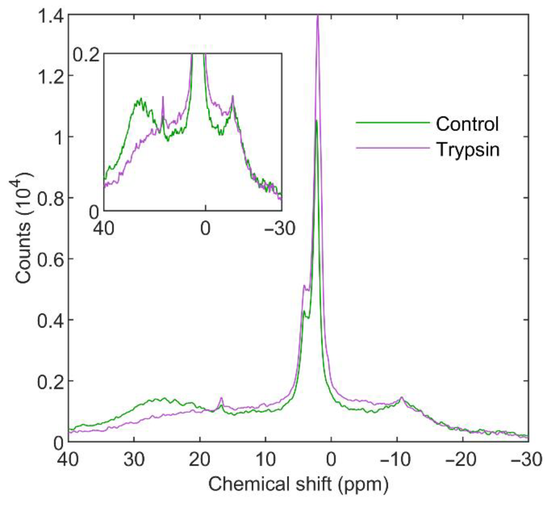 Cells 11 02681 g008 Cells 11 02681 g008