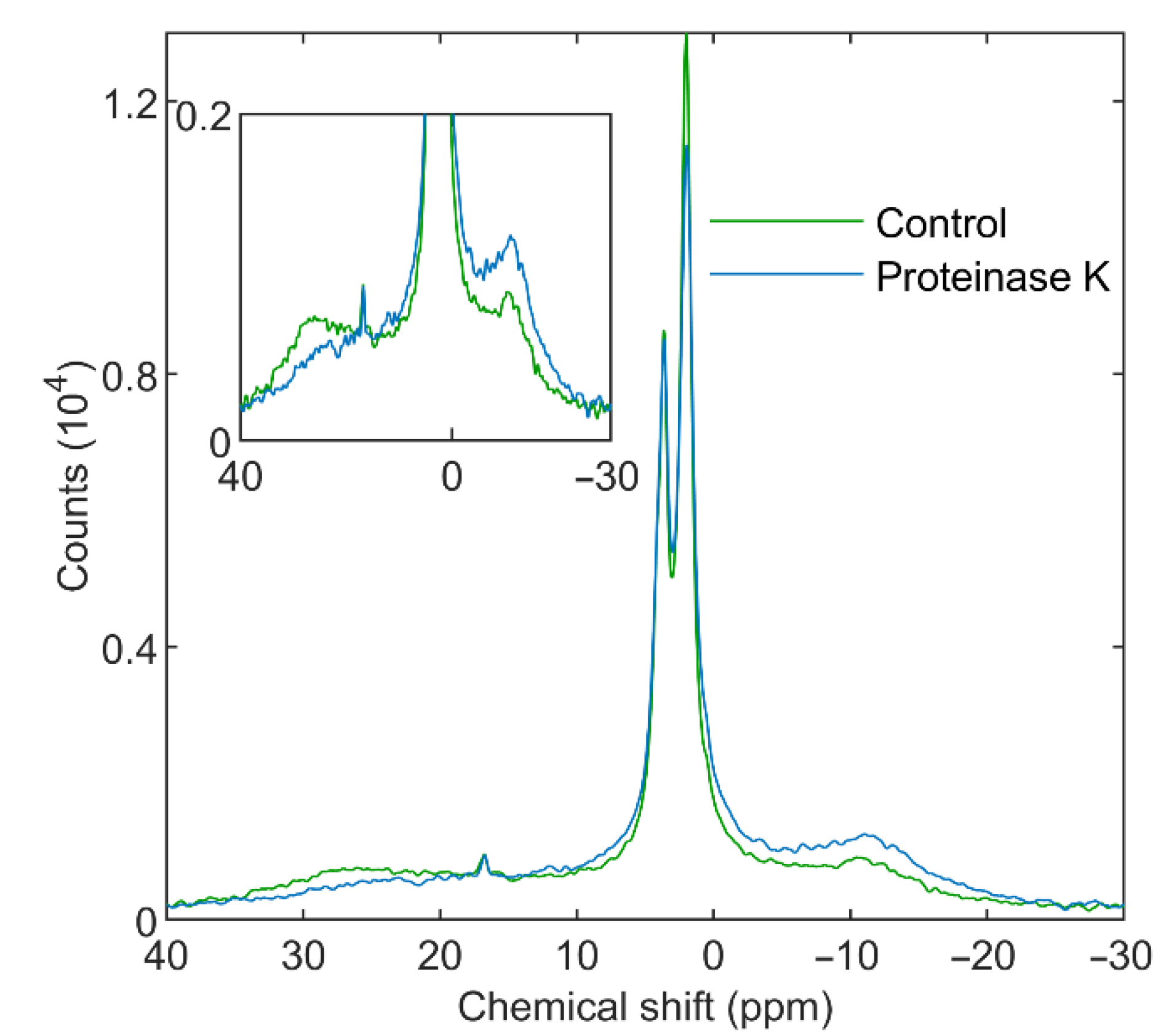 Cells 11 02681 g009 Cells 11 02681 g009