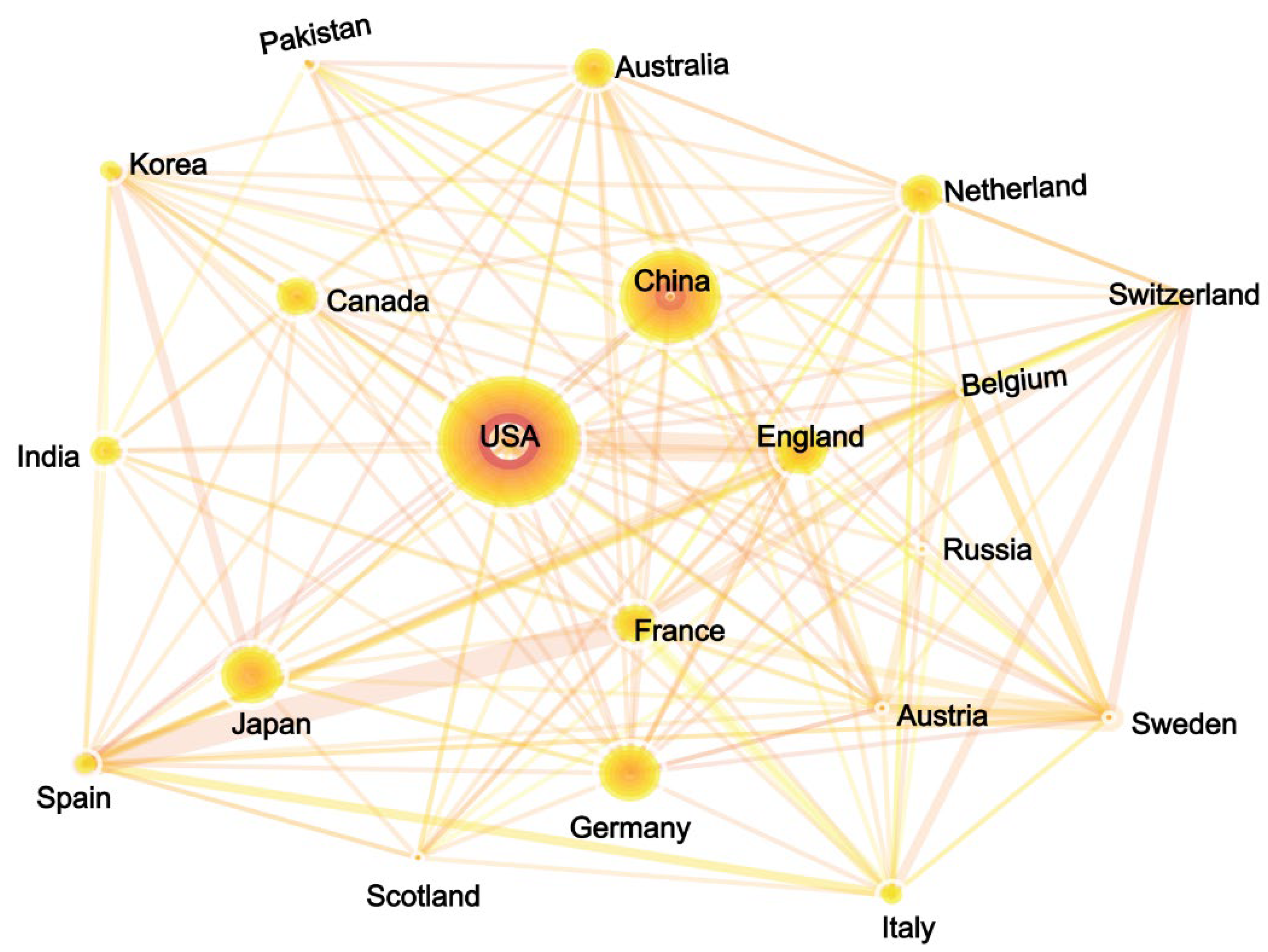 Cells 11 02682 g010 550